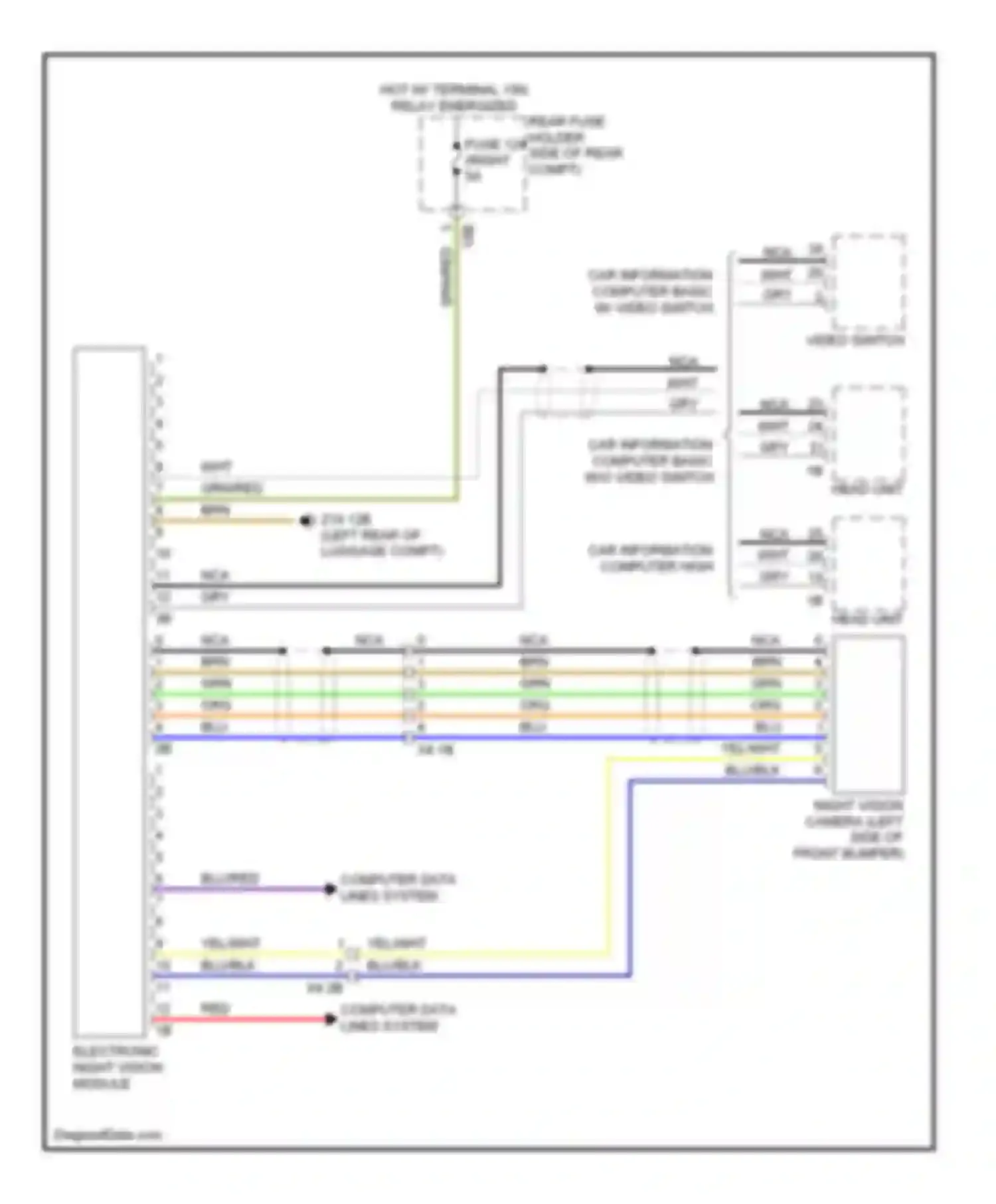 Wiring diagram relay energized for BMW 5 series F10/F11 (2009-2013)