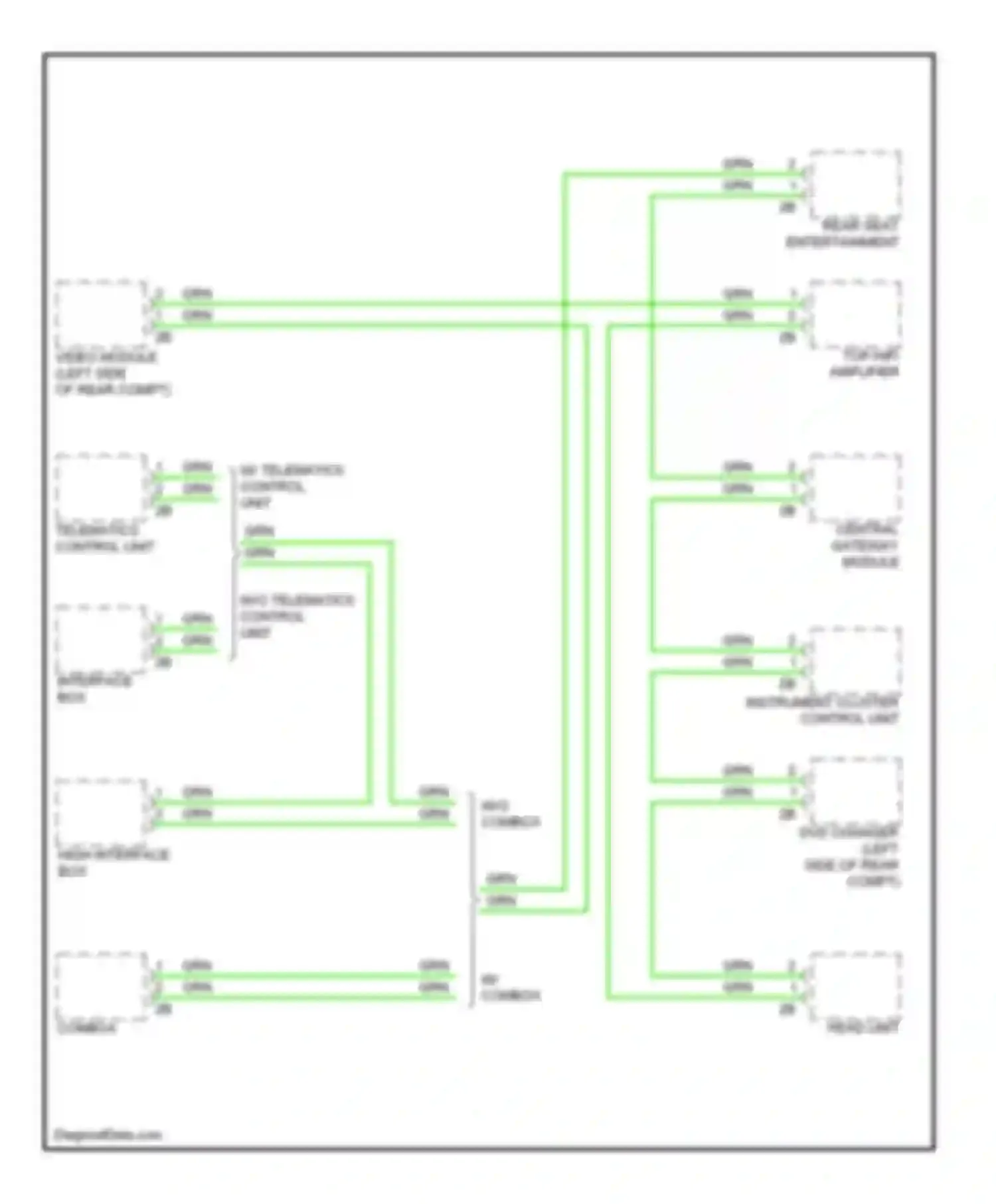 Wiring diagram telematics control unit for BMW 5 series F10/F11 (2009-2013) (1 of 2)