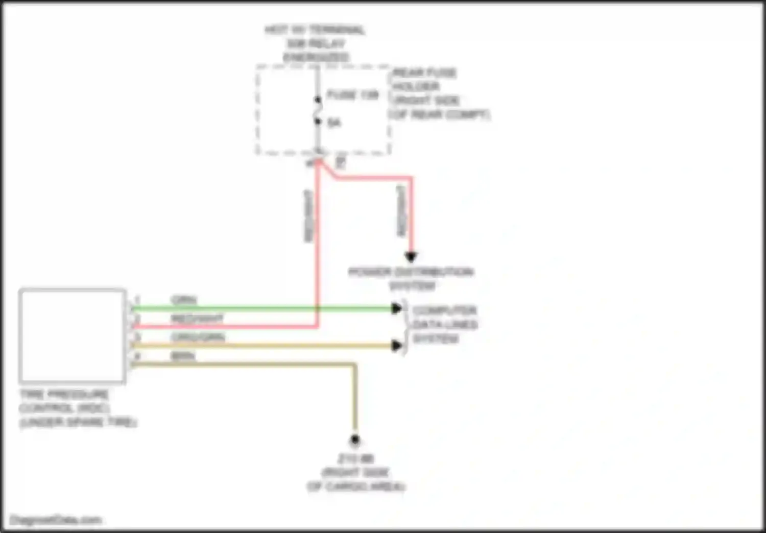 5 series BMW F10/F11 facelift (2013-2017): Warning systems circuit