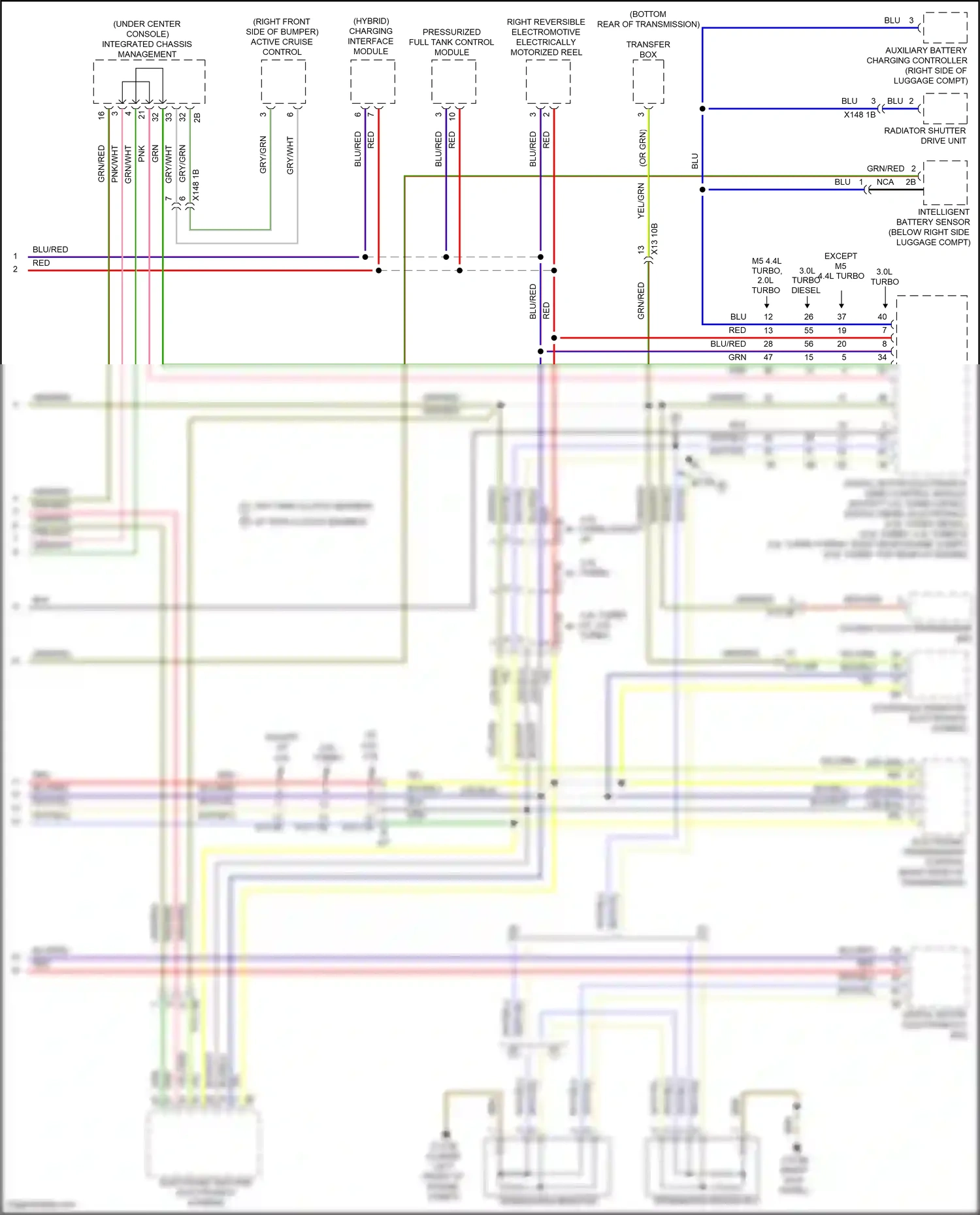Wiring diagram charging interface module for BMW 5 series F10/F11 facelift (2013-2017) (1 of 1)