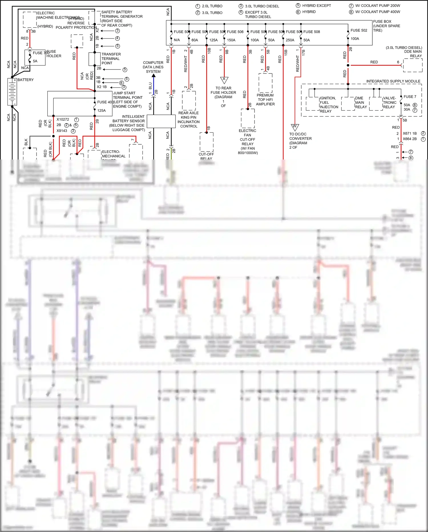 Wiring diagram electric- machine electronics for BMW 5 series F10/F11 facelift (2013-2017) (5 of 6)