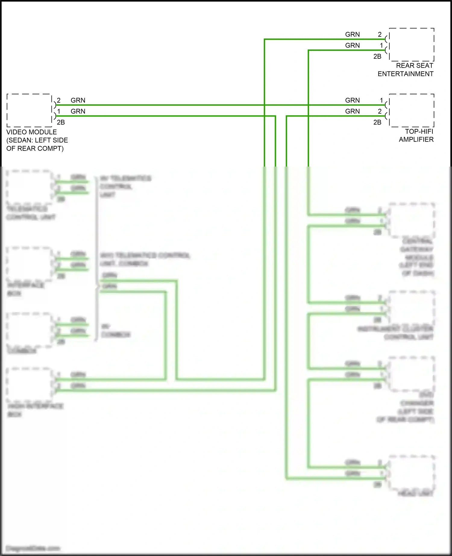 Wiring diagram interface box for BMW 5 series F10/F11 facelift (2013-2017) (2 of 4)