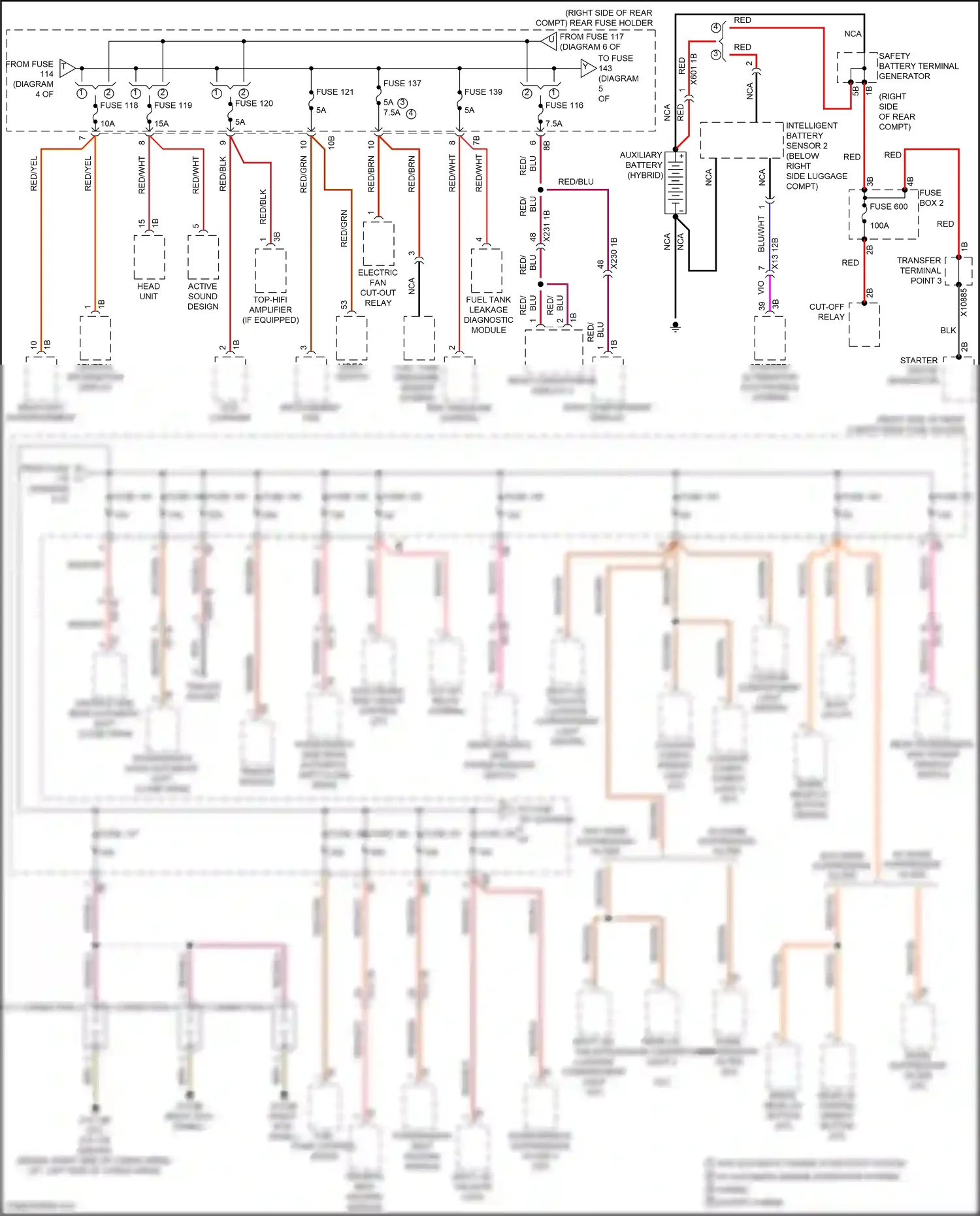 Wiring diagram trailer module for BMW 5 series F10/F11 facelift (2013-2017) (7 of 8)