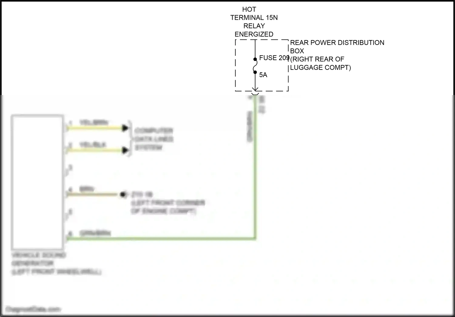 Wiring diagram computer data lines system for BMW 5 series G30/G31 facelift (2020-2024) (99 of 136)
