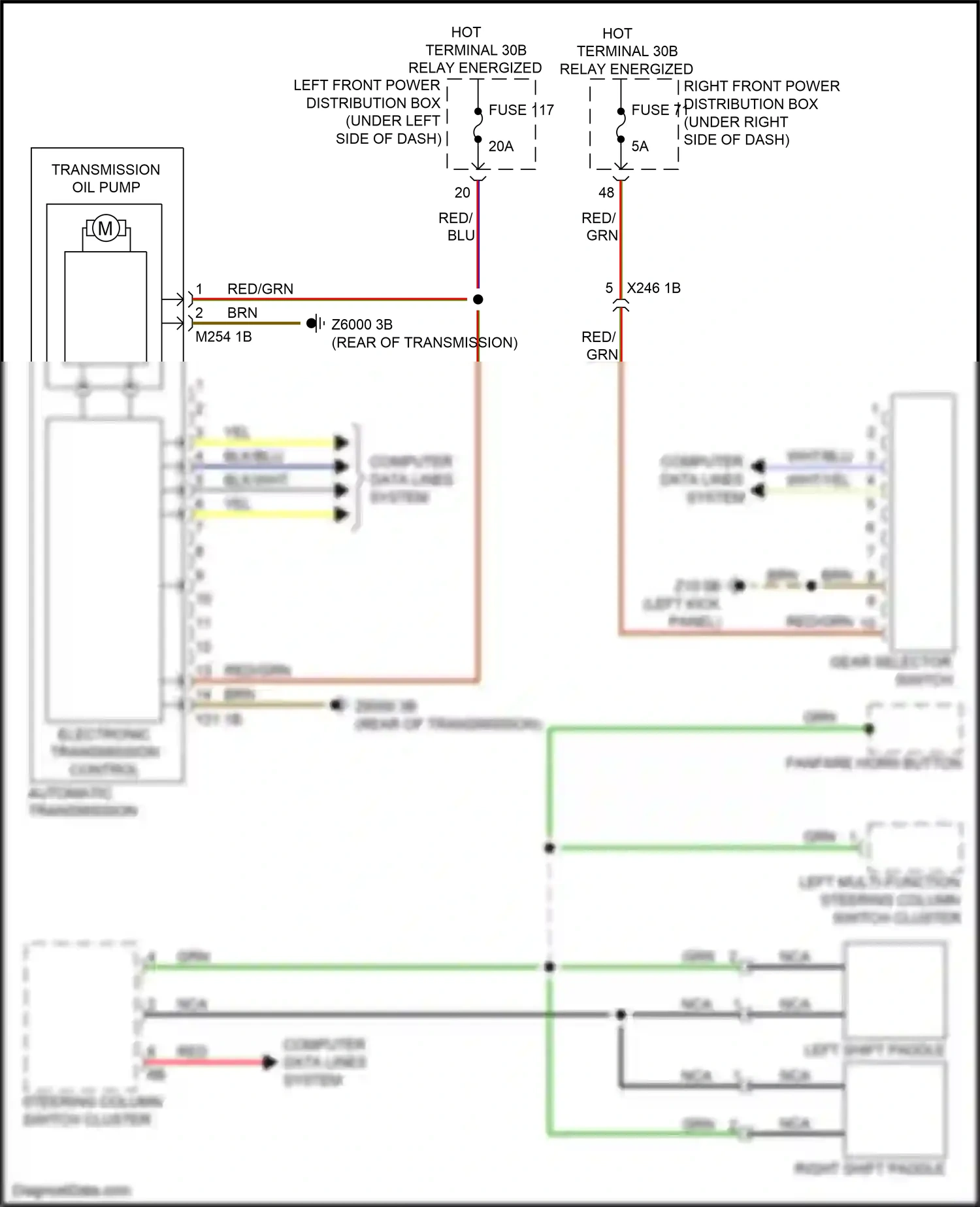 BMW 5 series G30/G31 facelift (2020-2024) computer data lines system wiring diagram  (21 of 136)