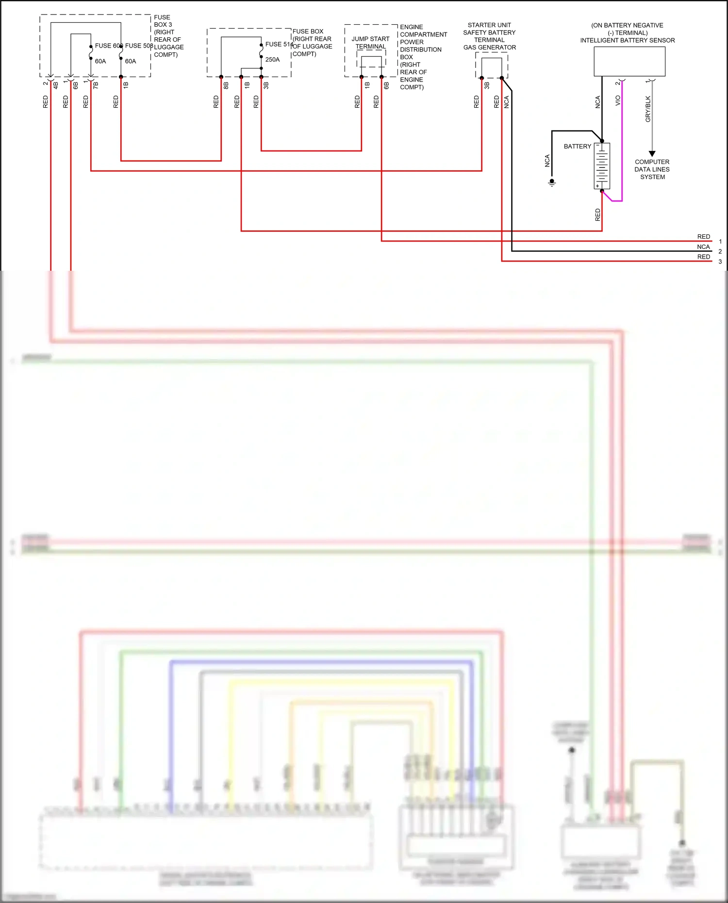 Wiring diagram computer data lines system for BMW 5 series G30/G31 facelift (2020-2024) (135 of 136)