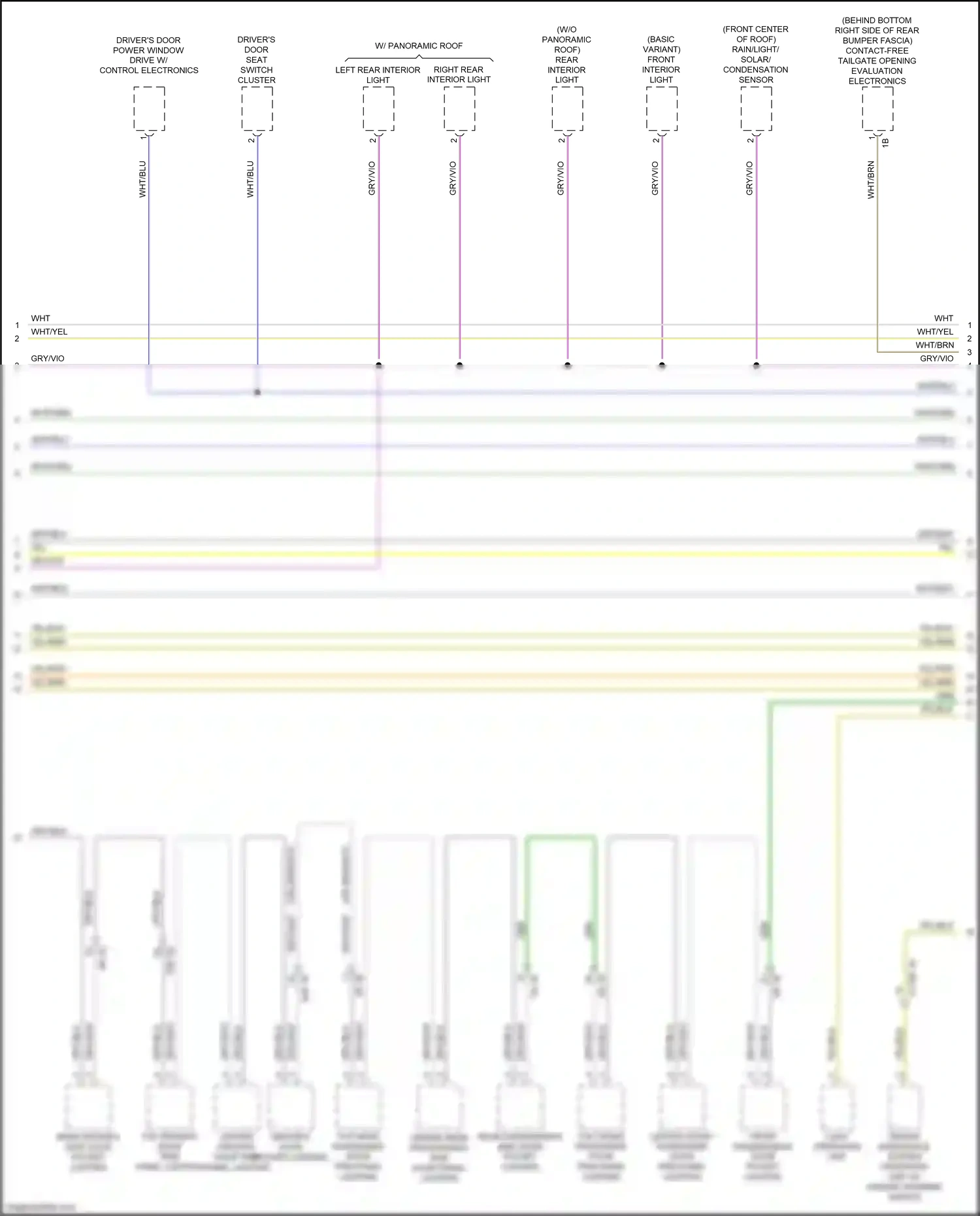 Wiring diagram basic variant for BMW 5 series G30/G31 (2016-2020) (3 of 4)