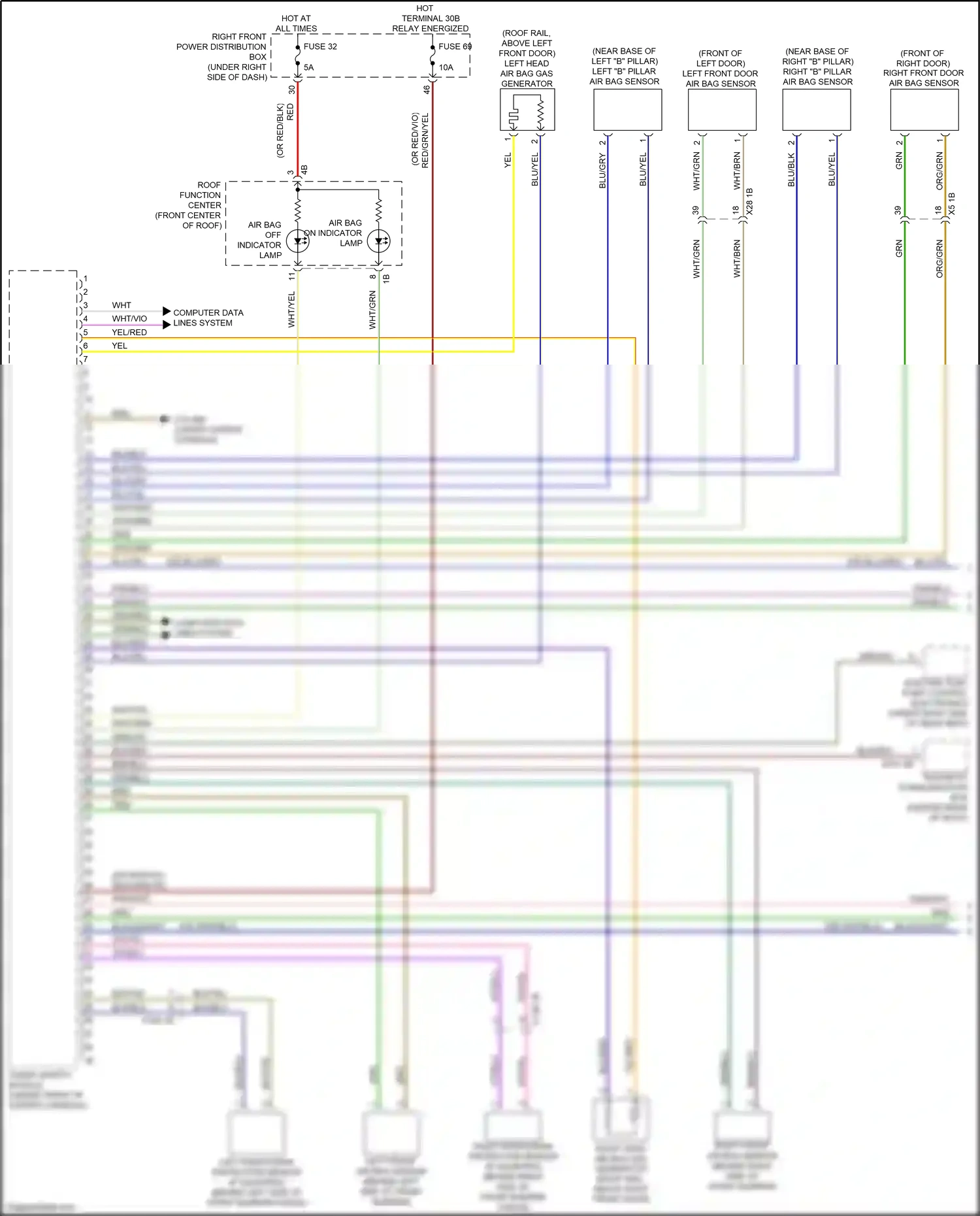 Wiring diagram computer data lines system for BMW 5 series G30/G31 (2016-2020) (70 of 108)