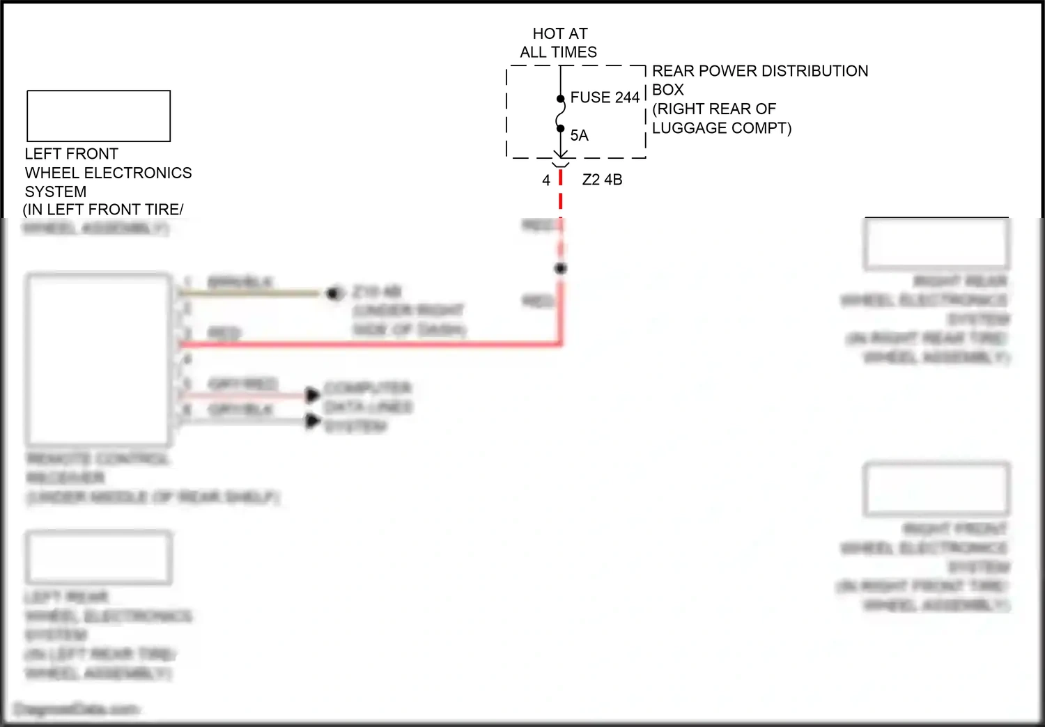 Wiring diagram computer data lines system for BMW 5 series G30/G31 (2016-2020) (98 of 108)