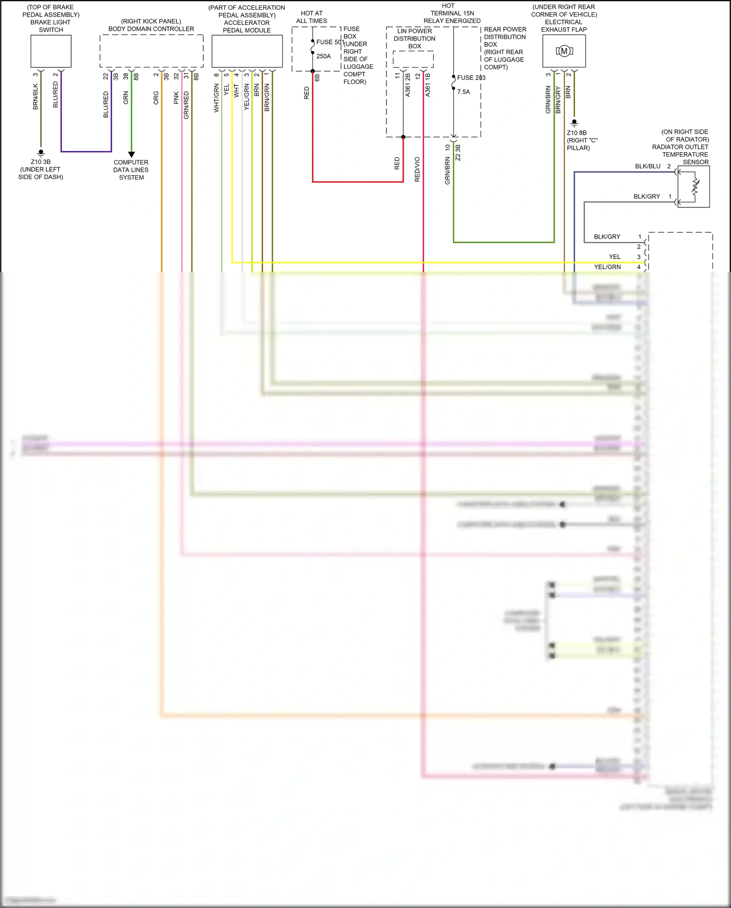 Wiring diagram computer data lines system for BMW 5 series G30/G31 (2016-2020) (102 of 108)