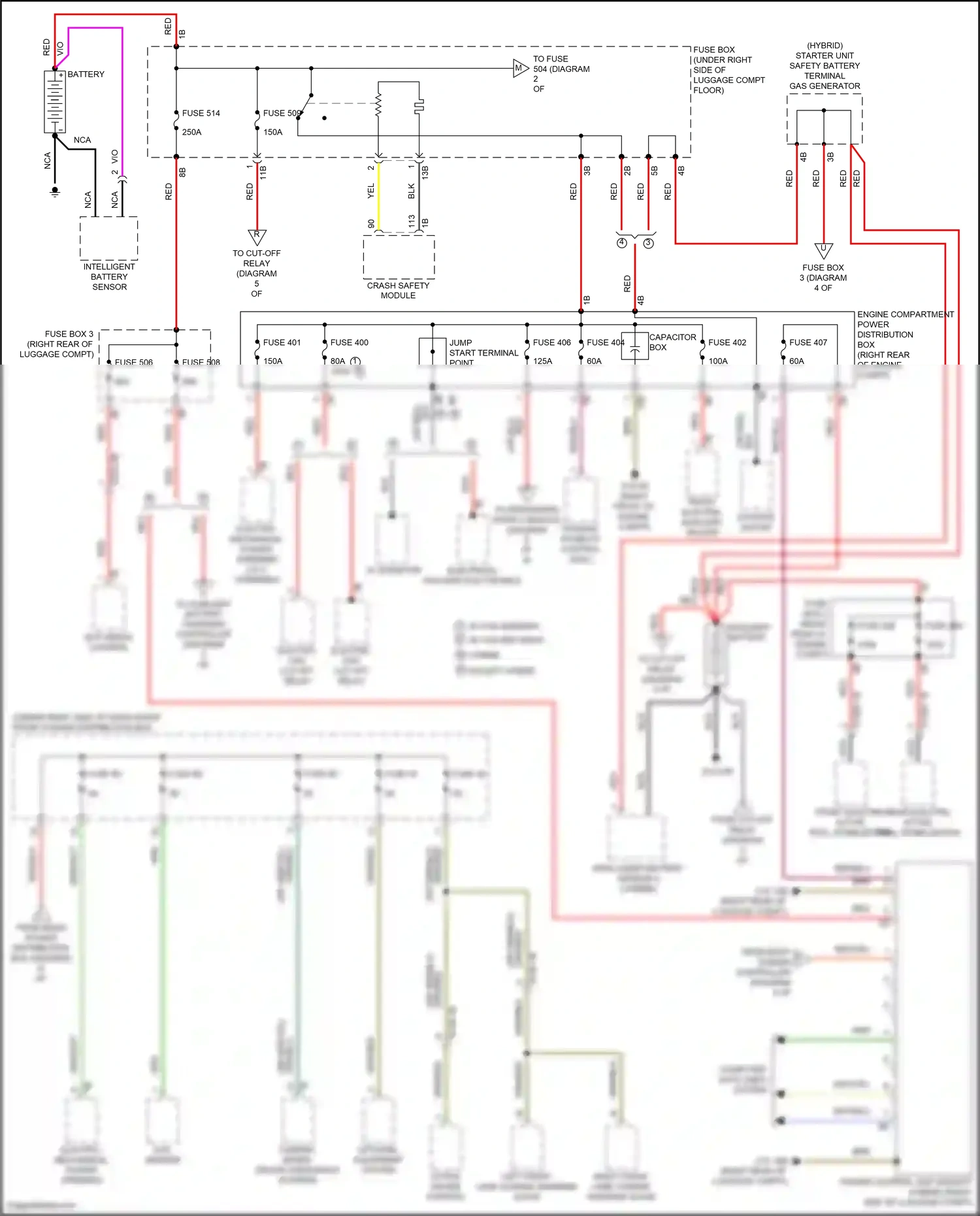 Wiring diagram electrical machine electronics for BMW 5 series G30/G31 (2016-2020) (2 of 4)