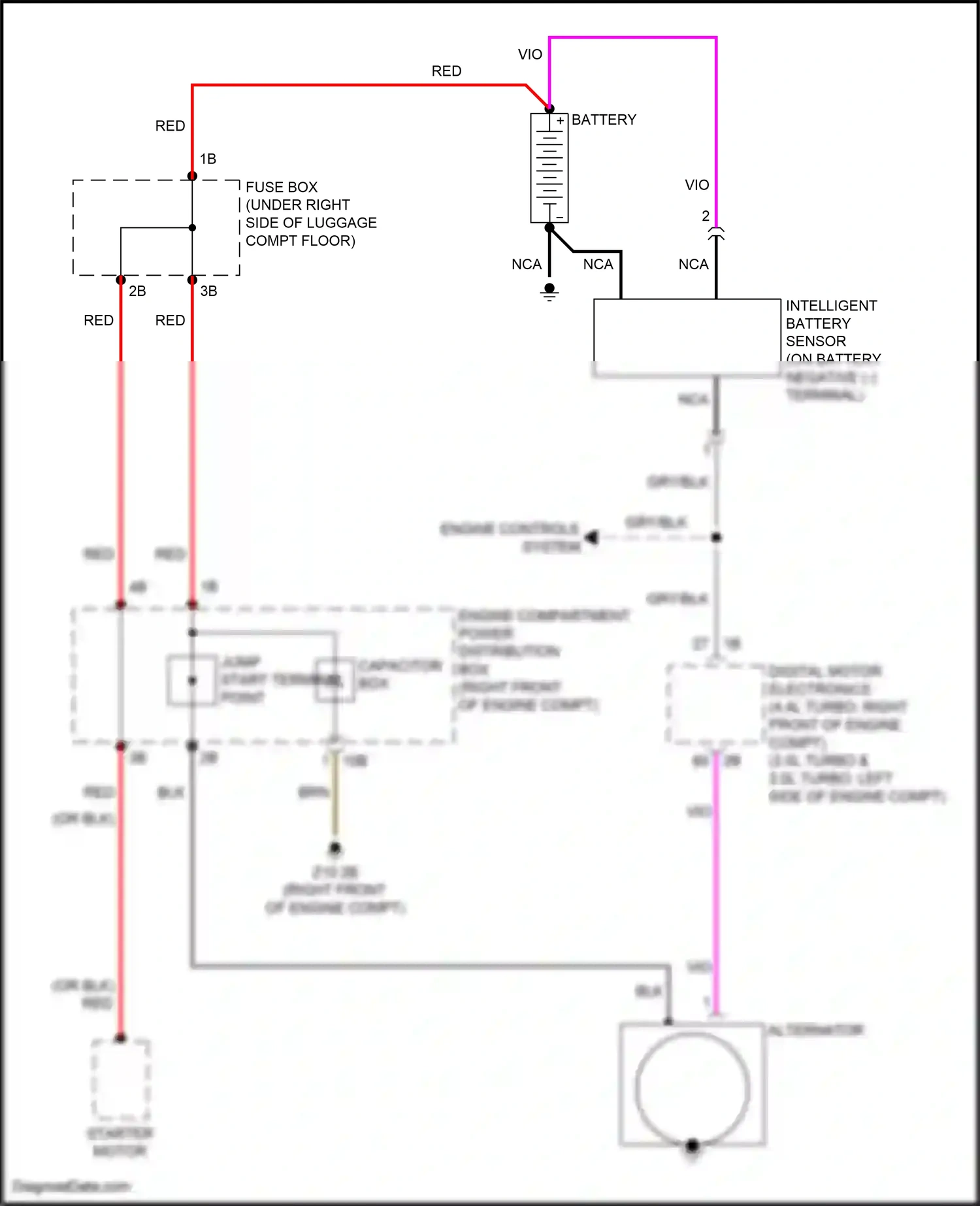 Wiring diagram engine compartment power distribution box for BMW 5 series G30/G31 (2016-2020) (11 of 16)