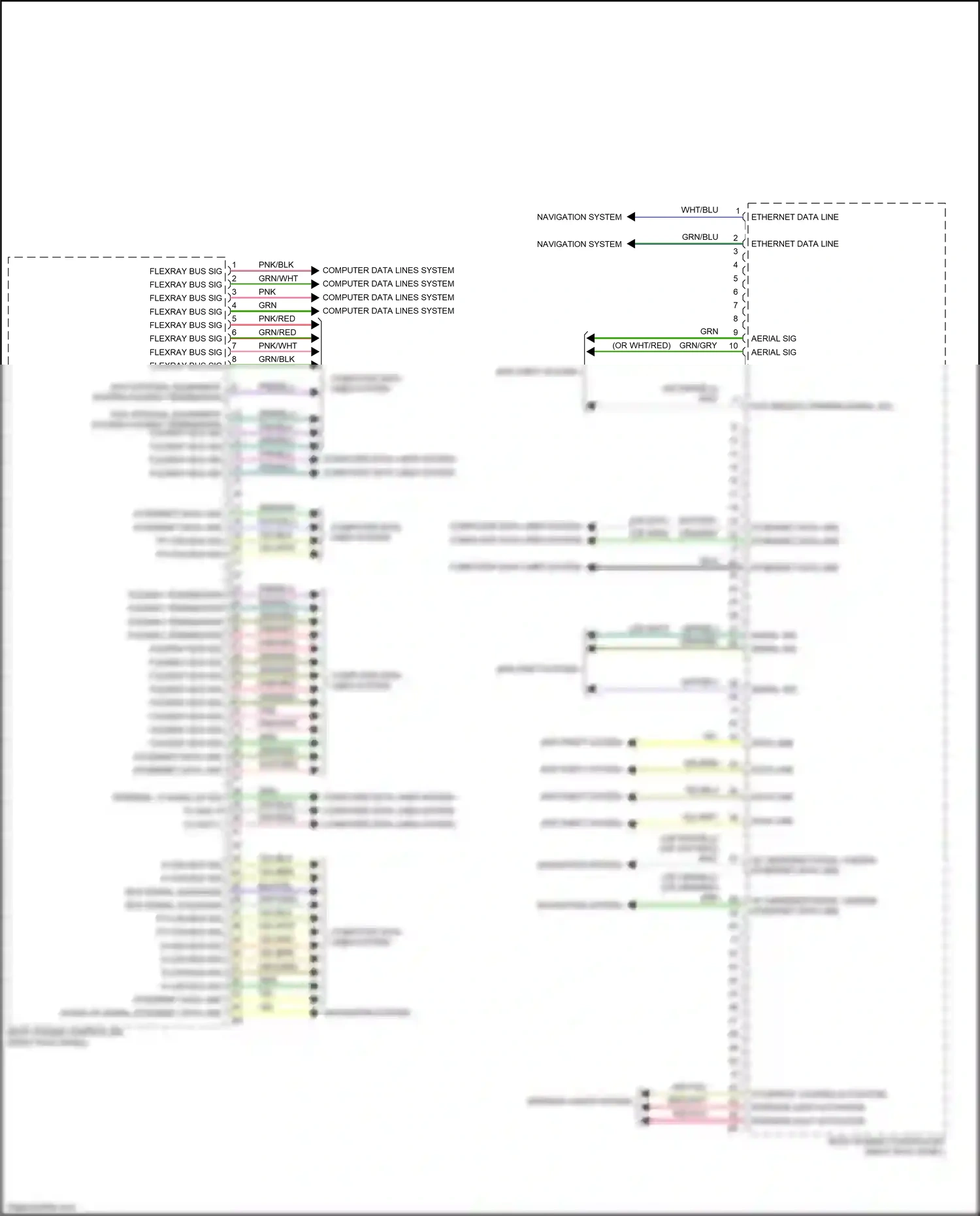 Wiring diagram ethernet data line for BMW 5 series G30/G31 (2016-2020) (2 of 2)