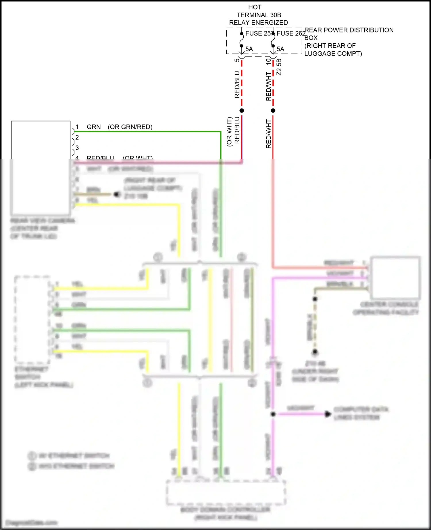 Wiring diagram ethernet switch for BMW 5 series G30/G31 (2016-2020) (4 of 4)