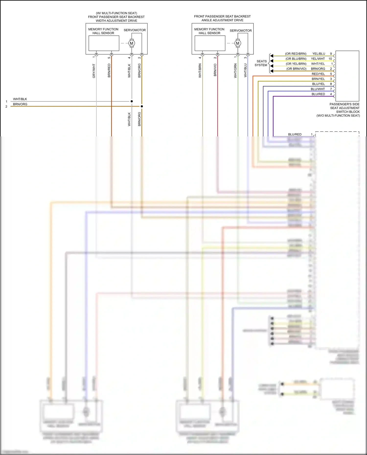 Wiring diagram w/ multi- function seat for BMW 5 series G30/G31 (2016-2020) (4 of 5)
