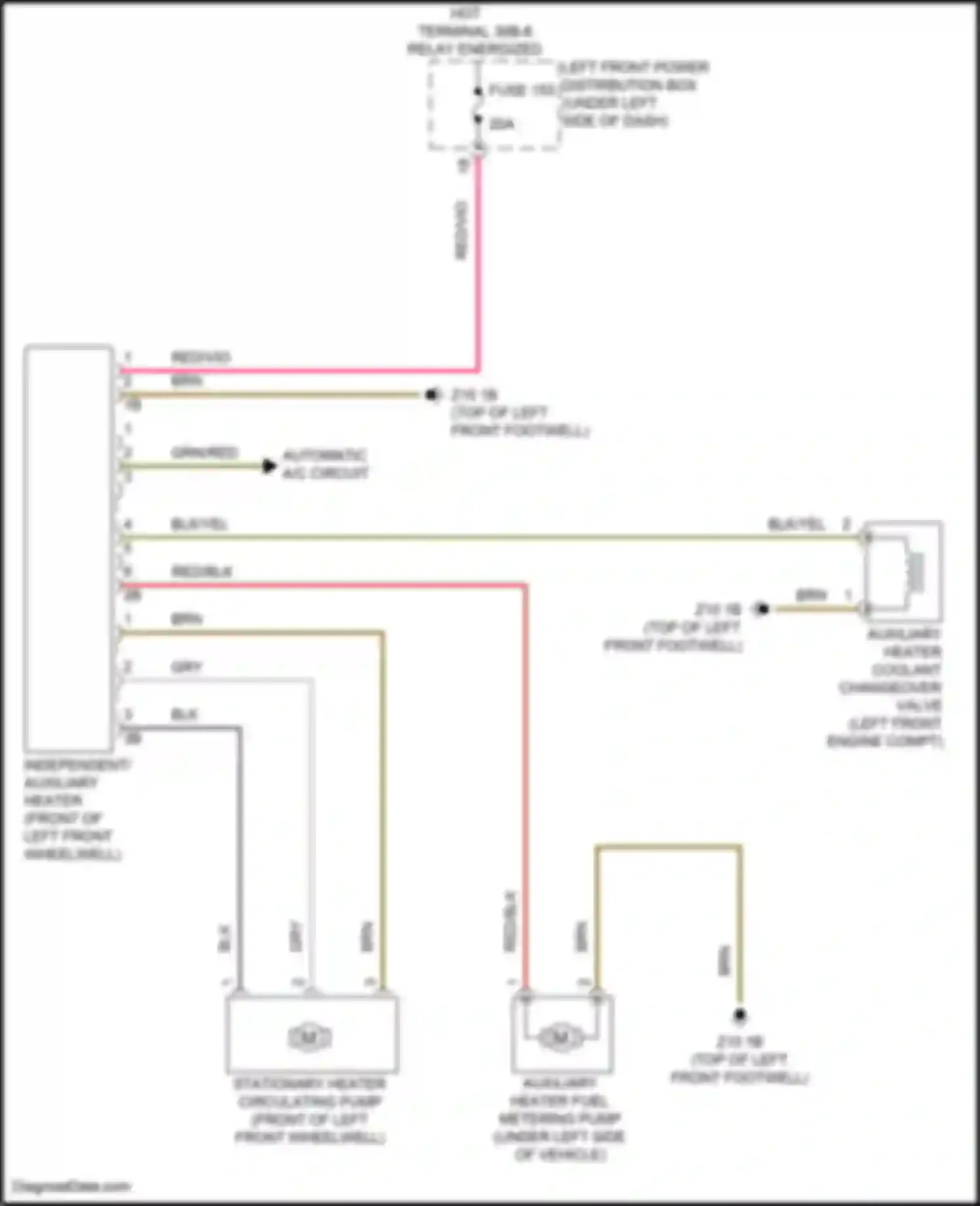 5 series BMW G60 (2023-2024): Independent heating circuit