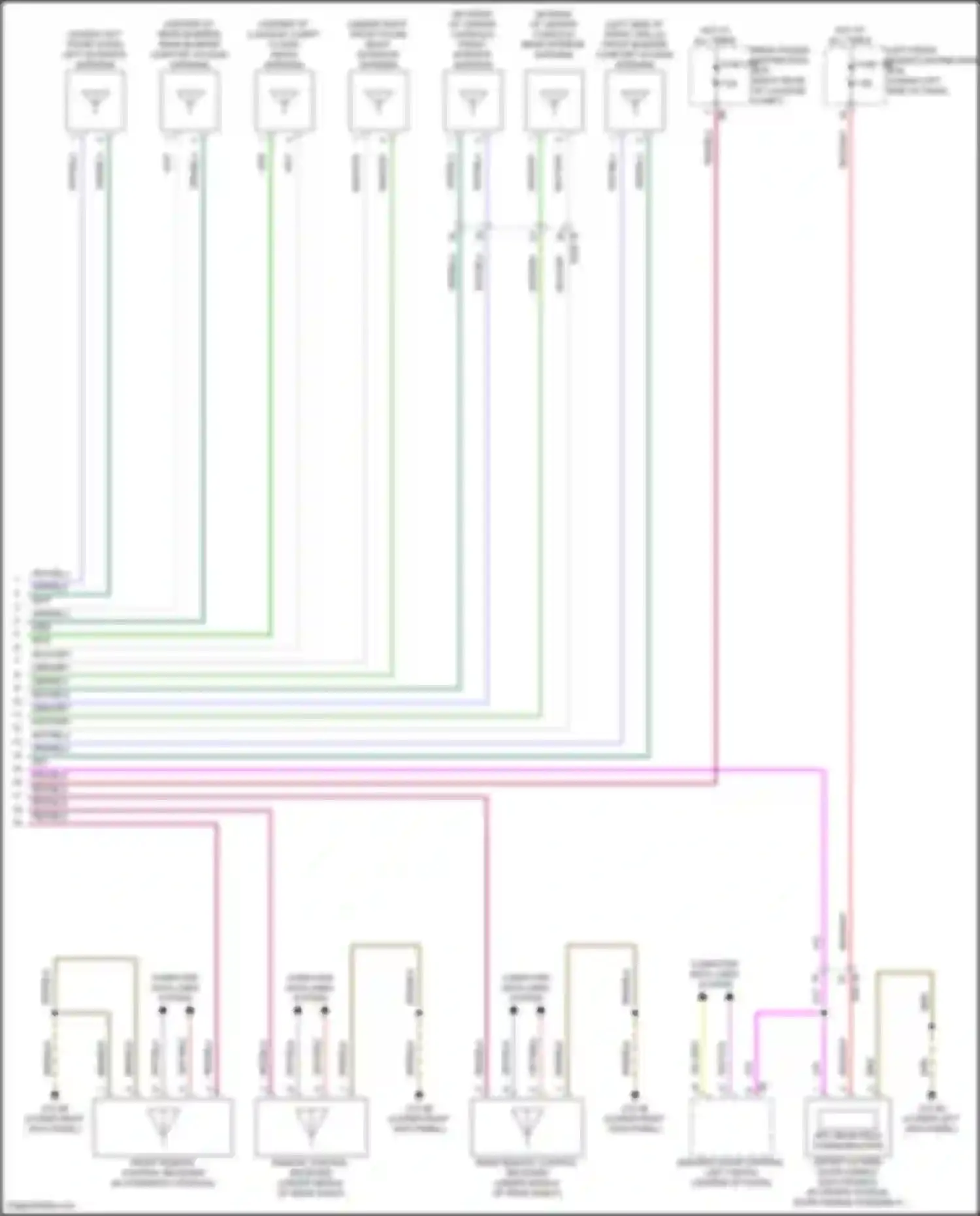 5 series BMW G60 (2023-2024): Access/start circuit (2 of 2)