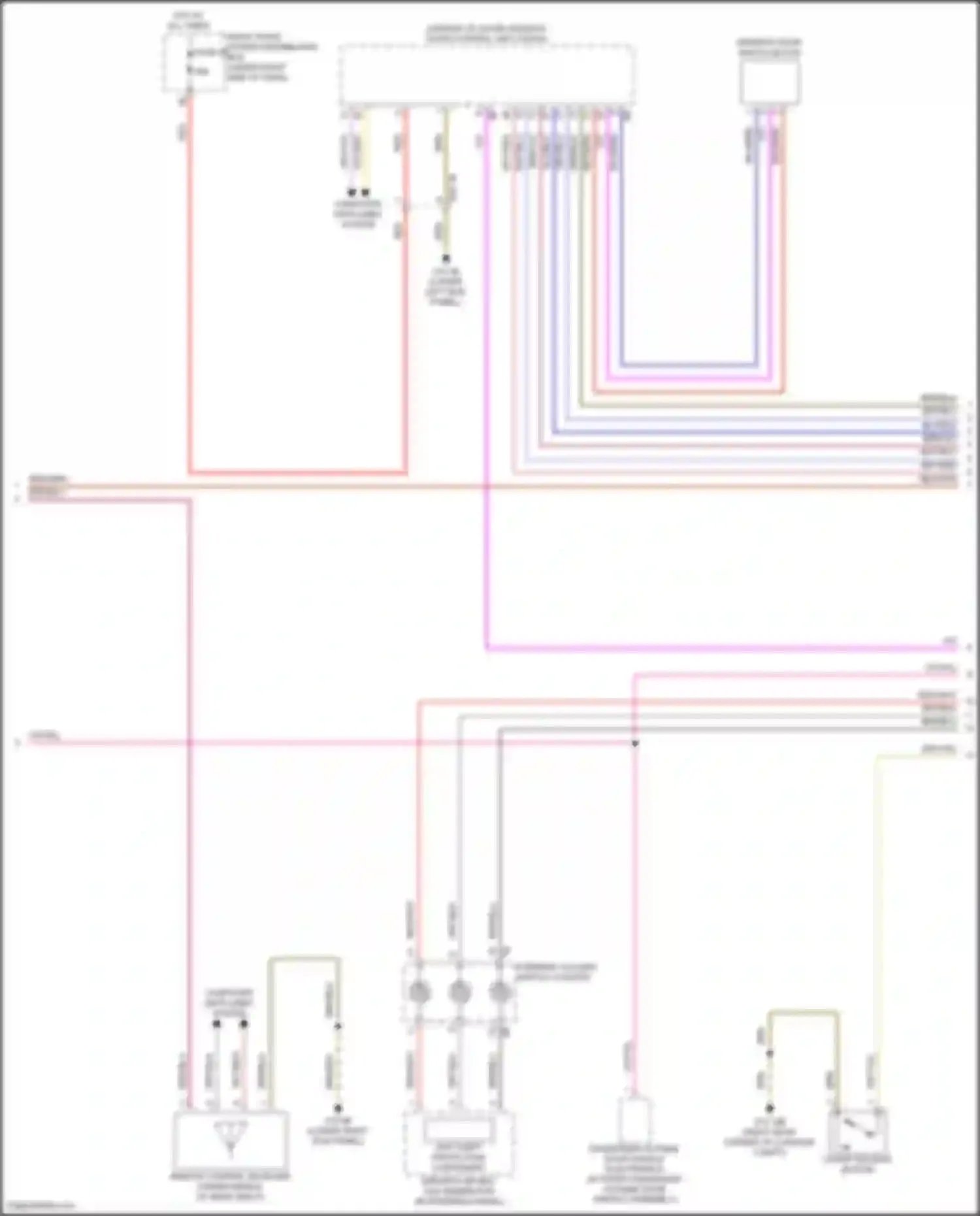 5 series BMW G60 (2023-2024): Anti-theft & central locking circuit (3 of 4)