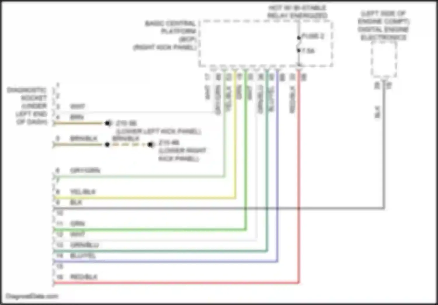 5 series BMW G60 (2023-2024): Data link connector circuit