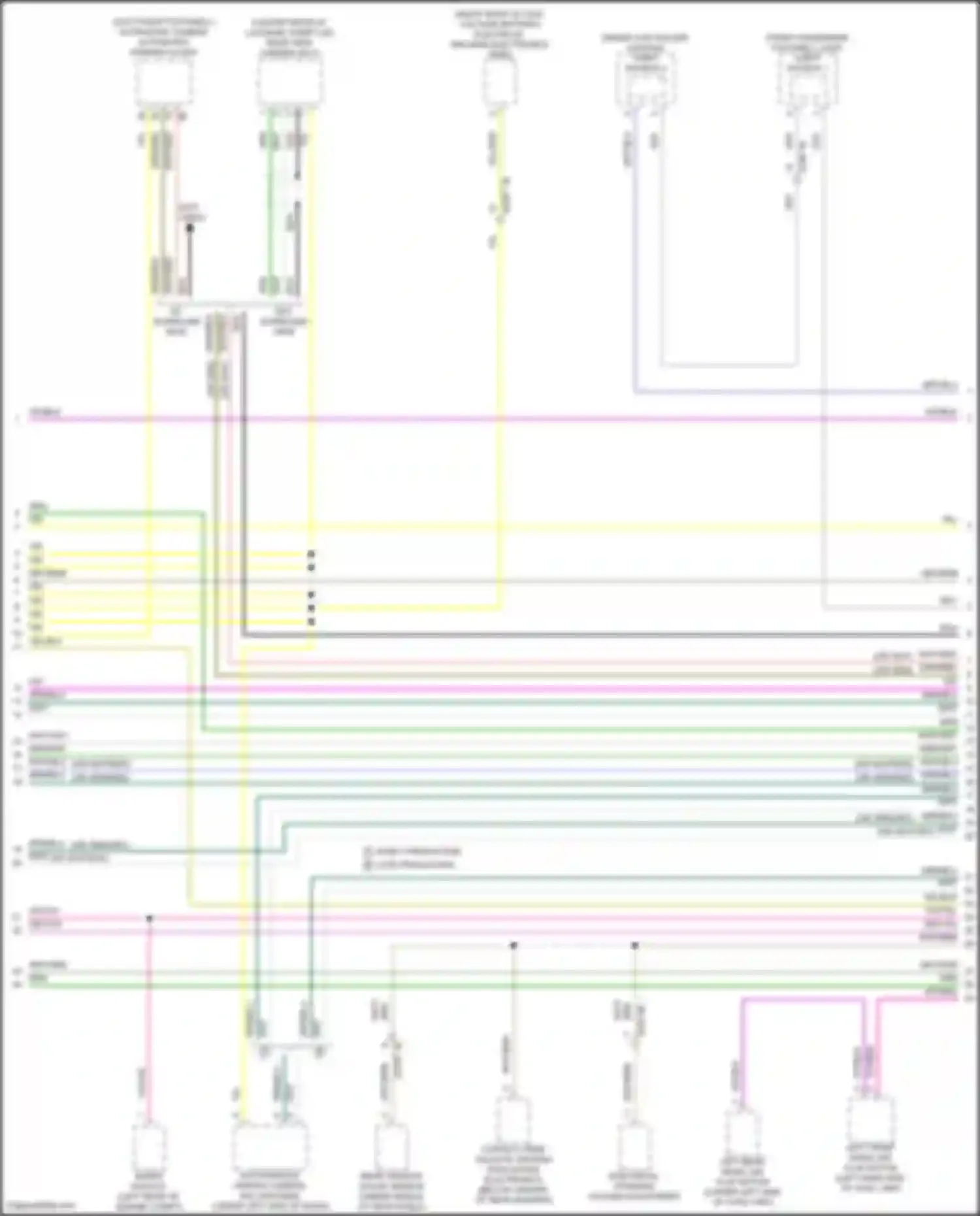 5 series BMW G60 (2023-2024): High/low bus circuit (10 of 13)