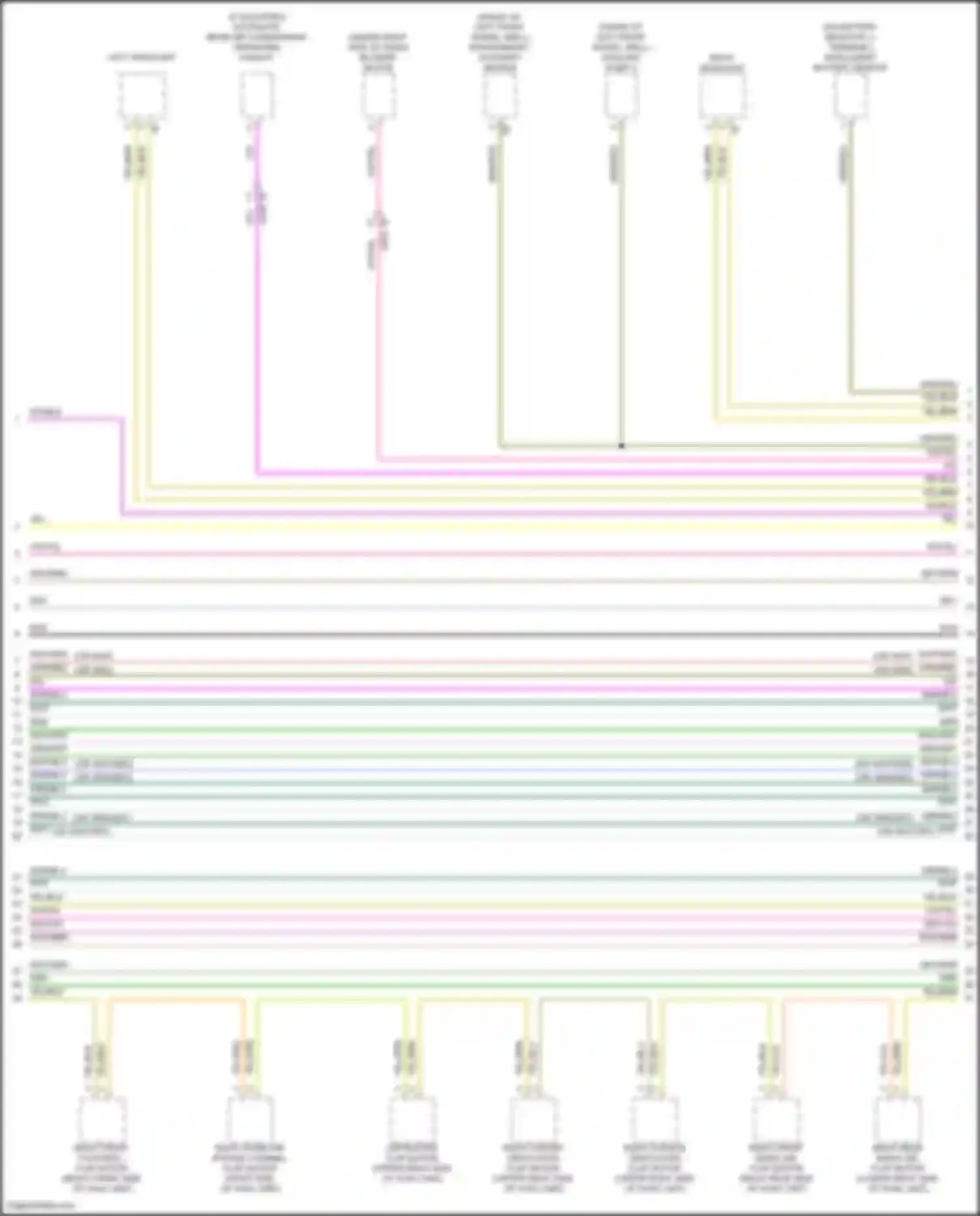 5 series BMW G60 (2023-2024): High/low bus circuit (12 of 13)