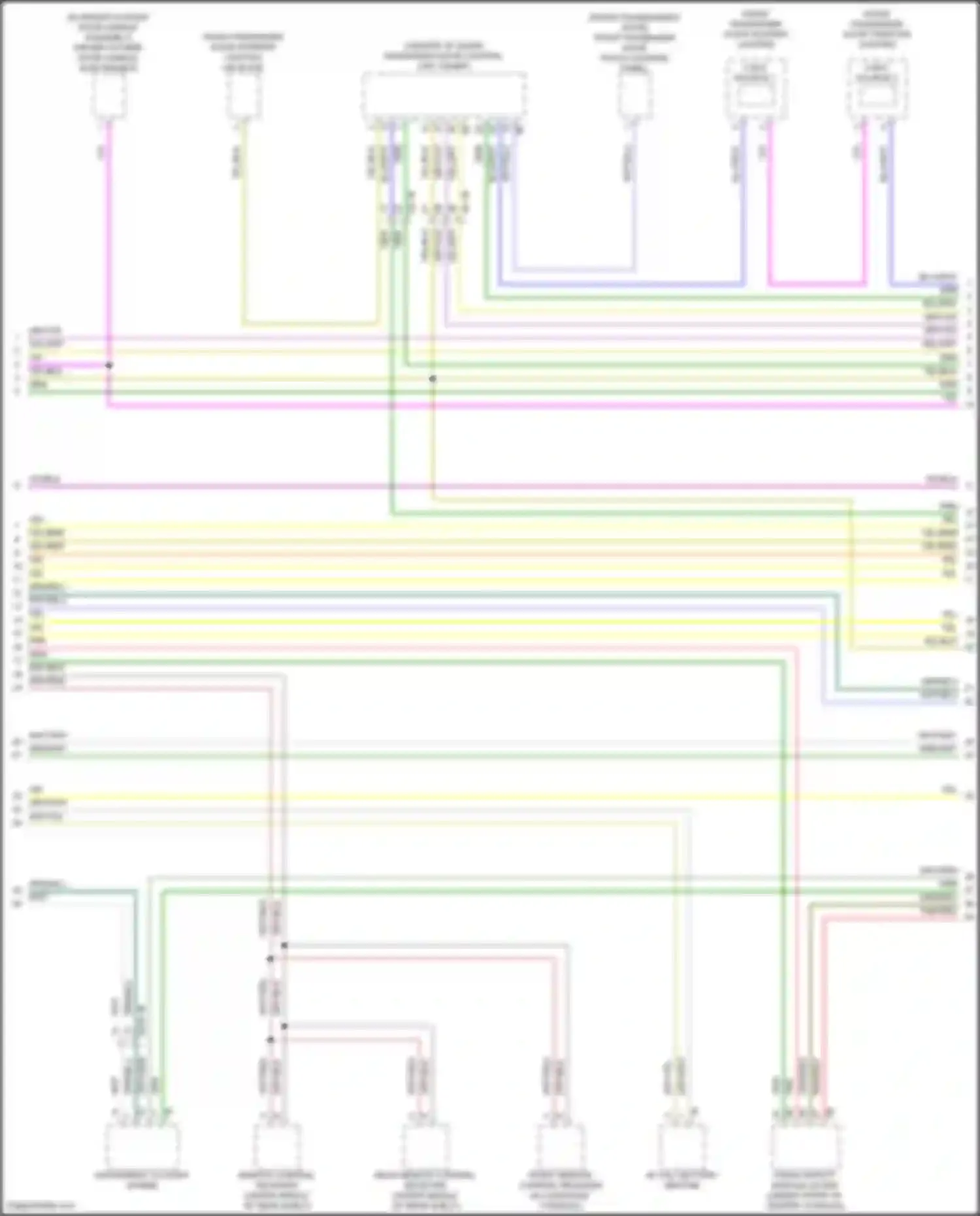 5 series BMW G60 (2023-2024): High/low bus circuit (5 of 13)