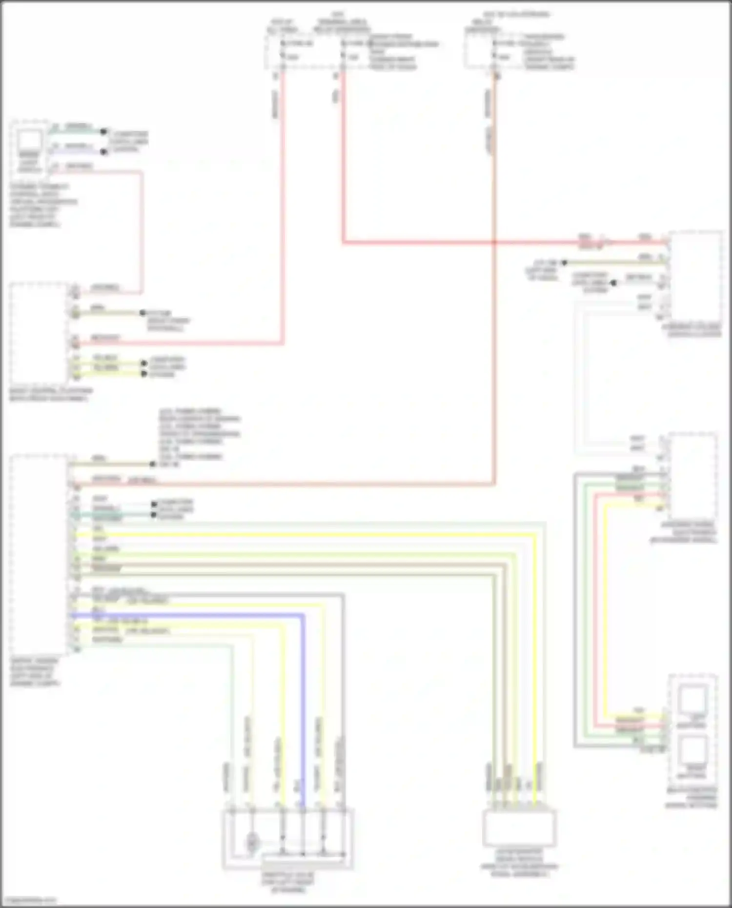 5 series BMW G60 (2023-2024): Cruise control circuit