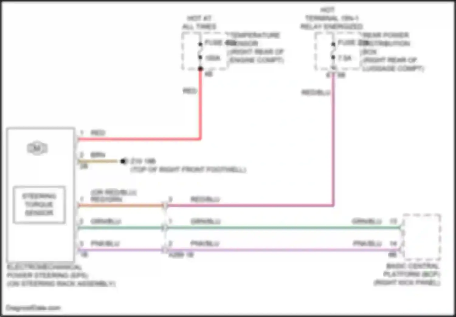 5 series BMW G60 (2023-2024): Electronic power steering circuit