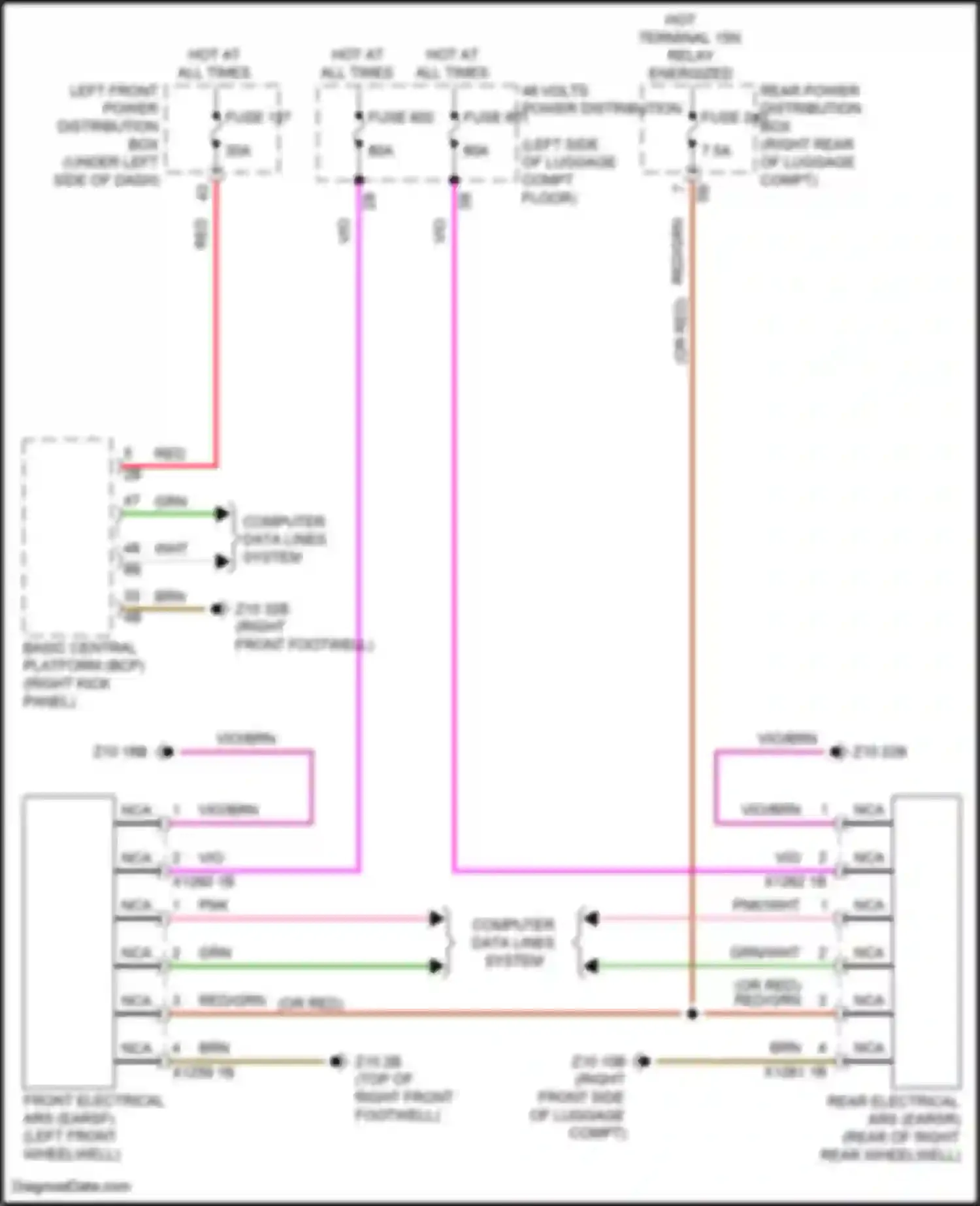 5 series BMW G60 (2023-2024): Electric active roll stabilization circuit