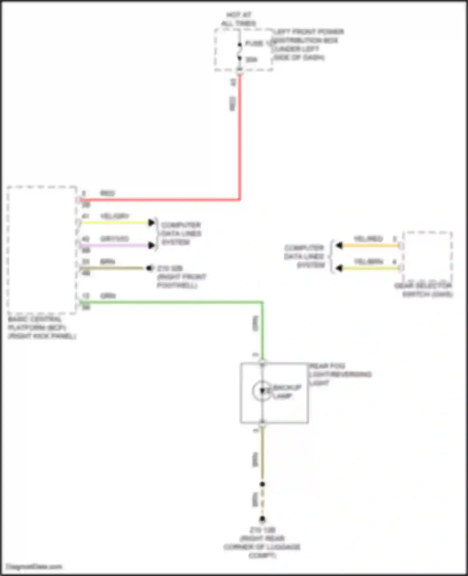 5 series BMW G60 (2023-2024): Backup lamps circuit
