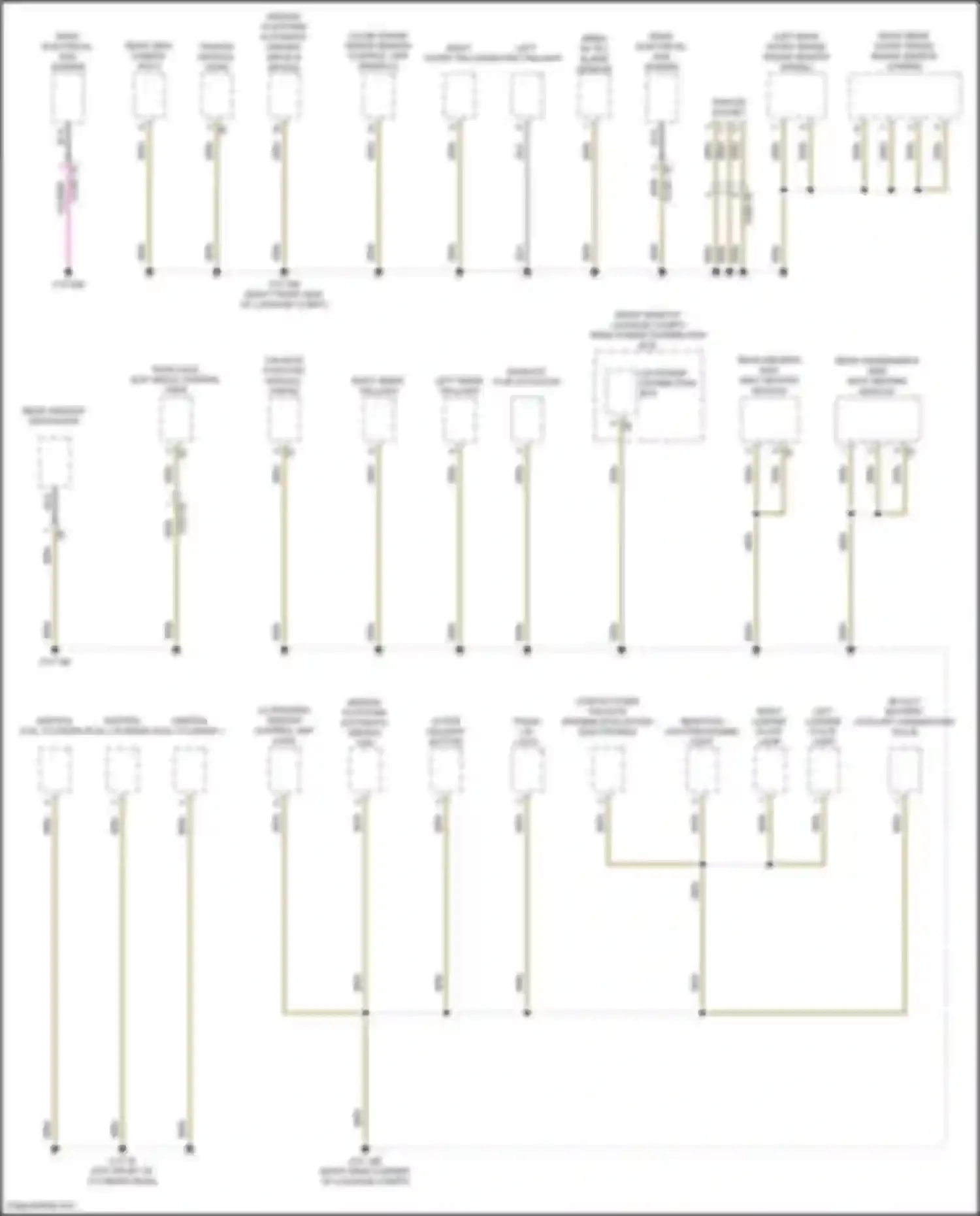 5 series BMW G60 (2023-2024): Ground distribution circuit (1 of 5)