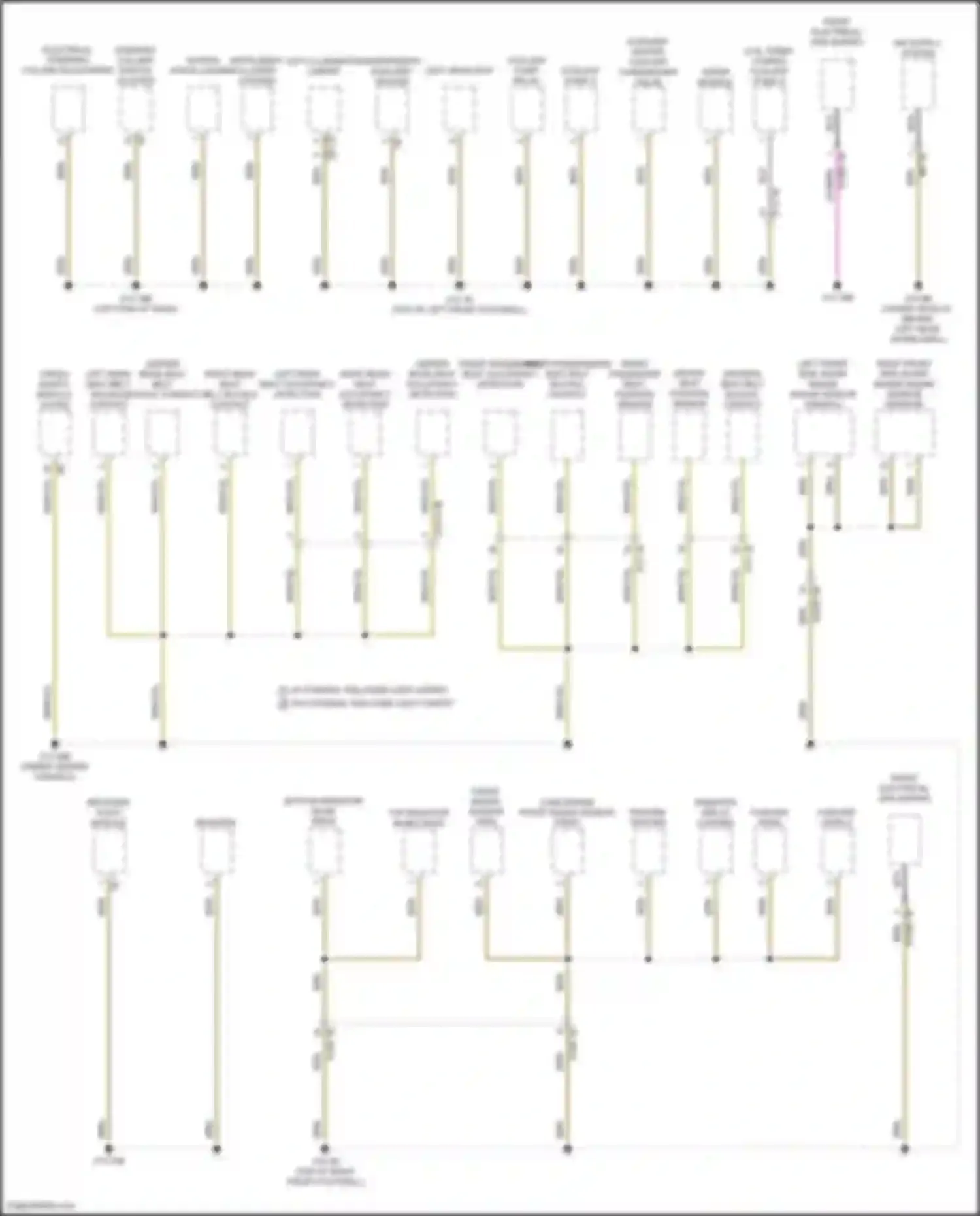 5 series BMW G60 (2023-2024): Ground distribution circuit (2 of 5)