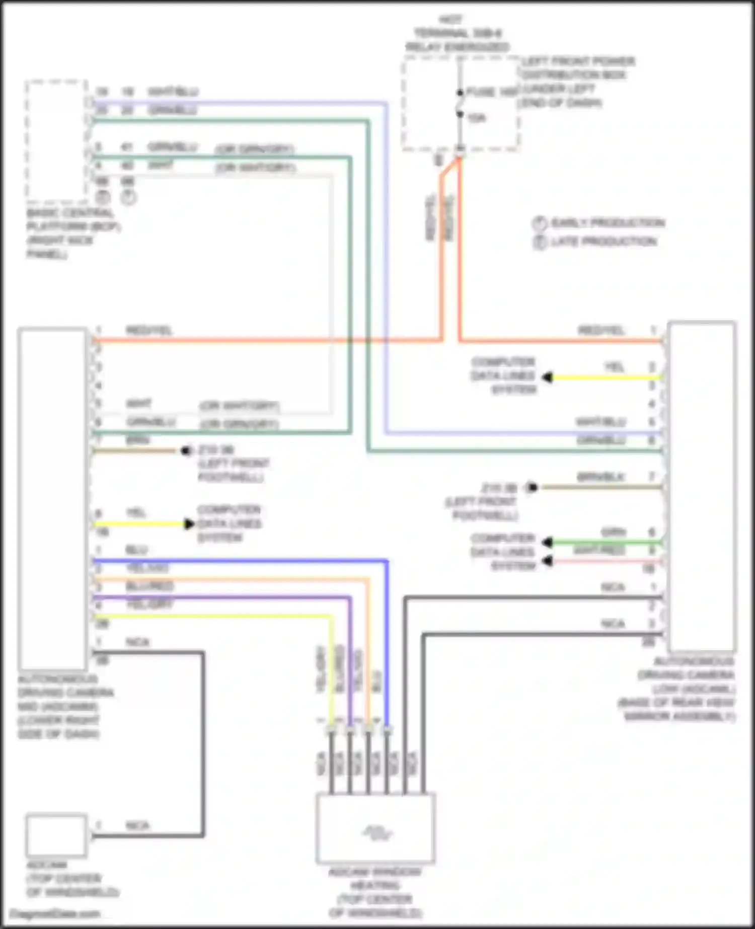 5 series BMW G60 (2023-2024): Automated driving camera circuit