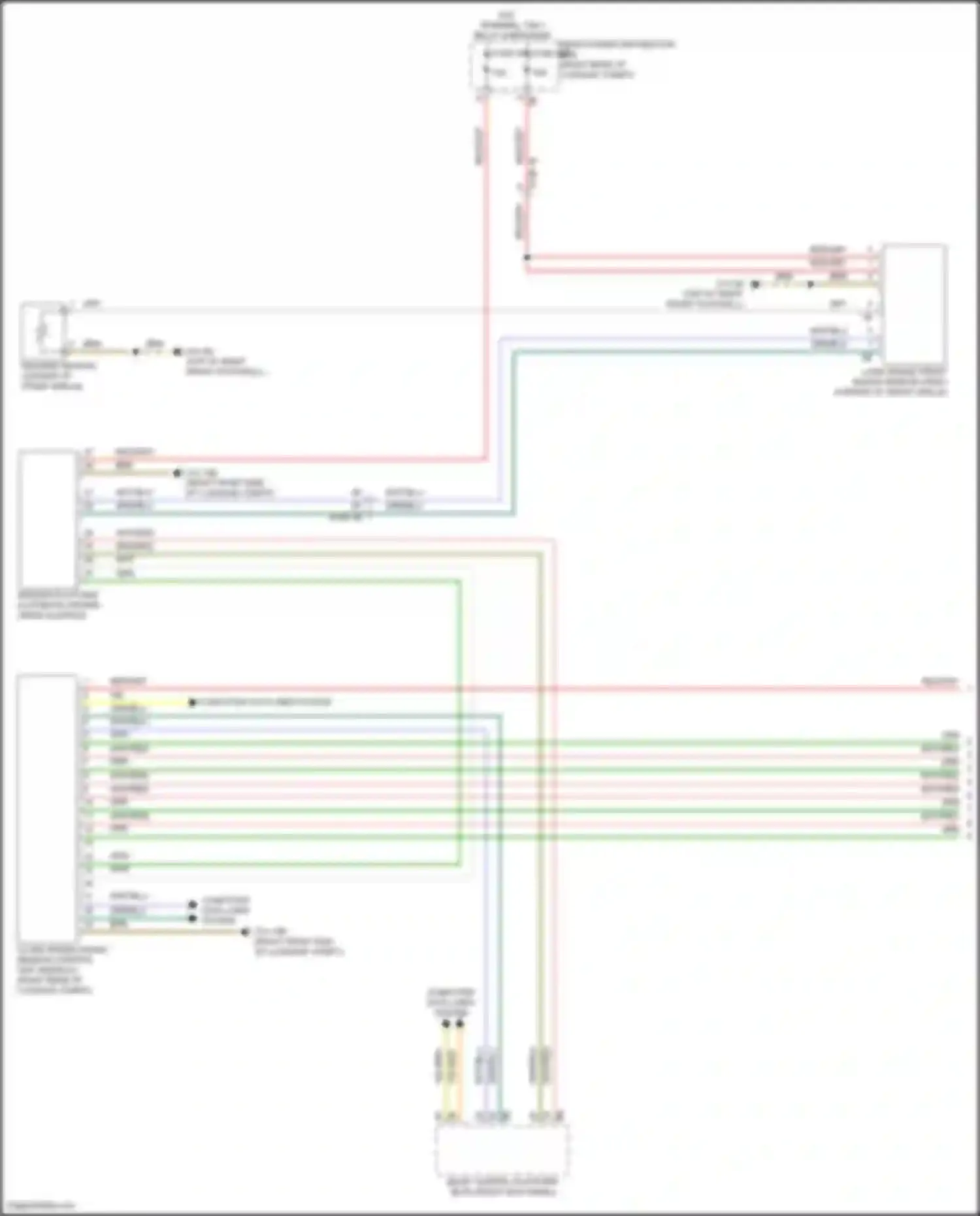 5 series BMW G60 (2023-2024): Driver assistance circuit (1 of 2)