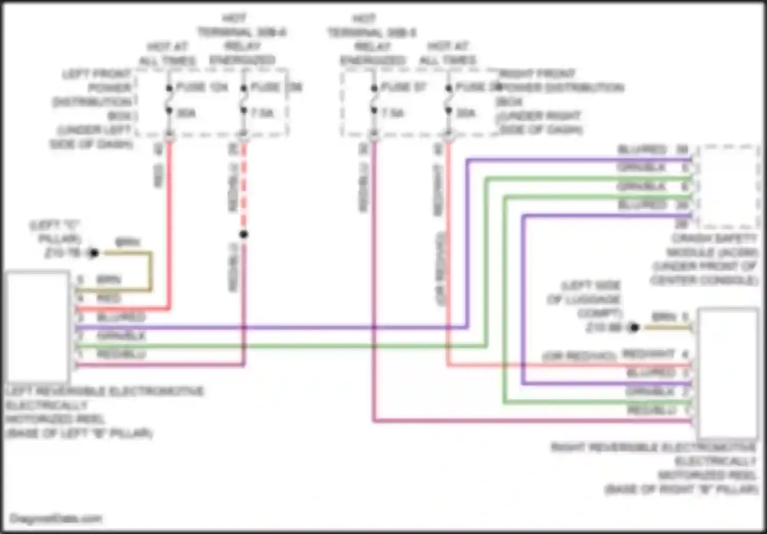 5 series BMW G60 (2023-2024): Passive restraints circuit