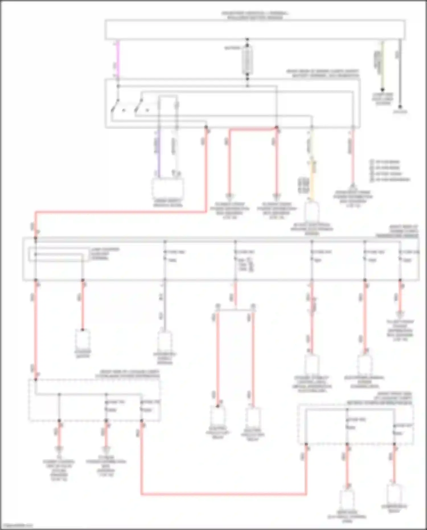 5 series BMW G60 (2023-2024): Power distribution circuit (1 of 10)