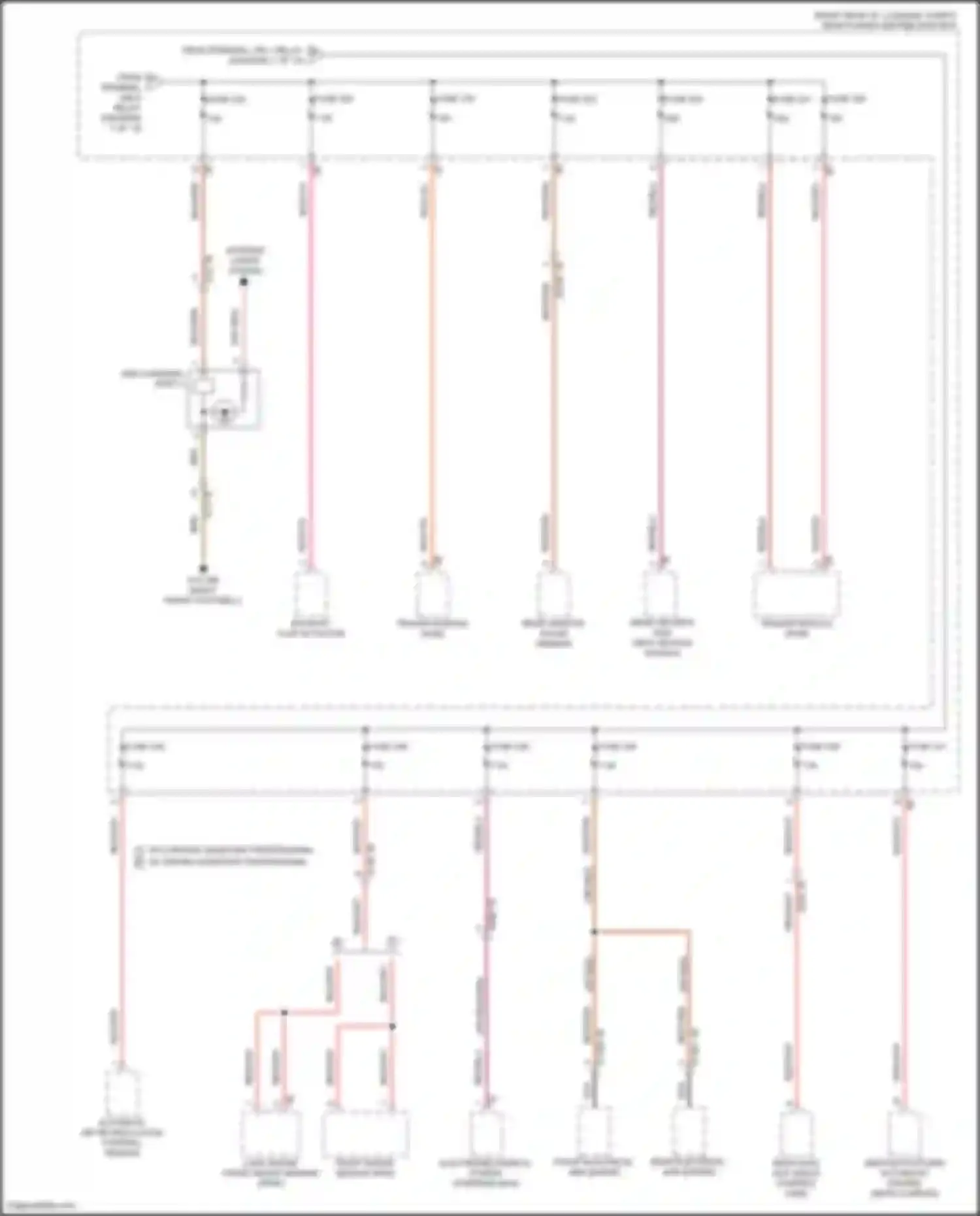 5 series BMW G60 (2023-2024): Power distribution circuit (8 of 10)