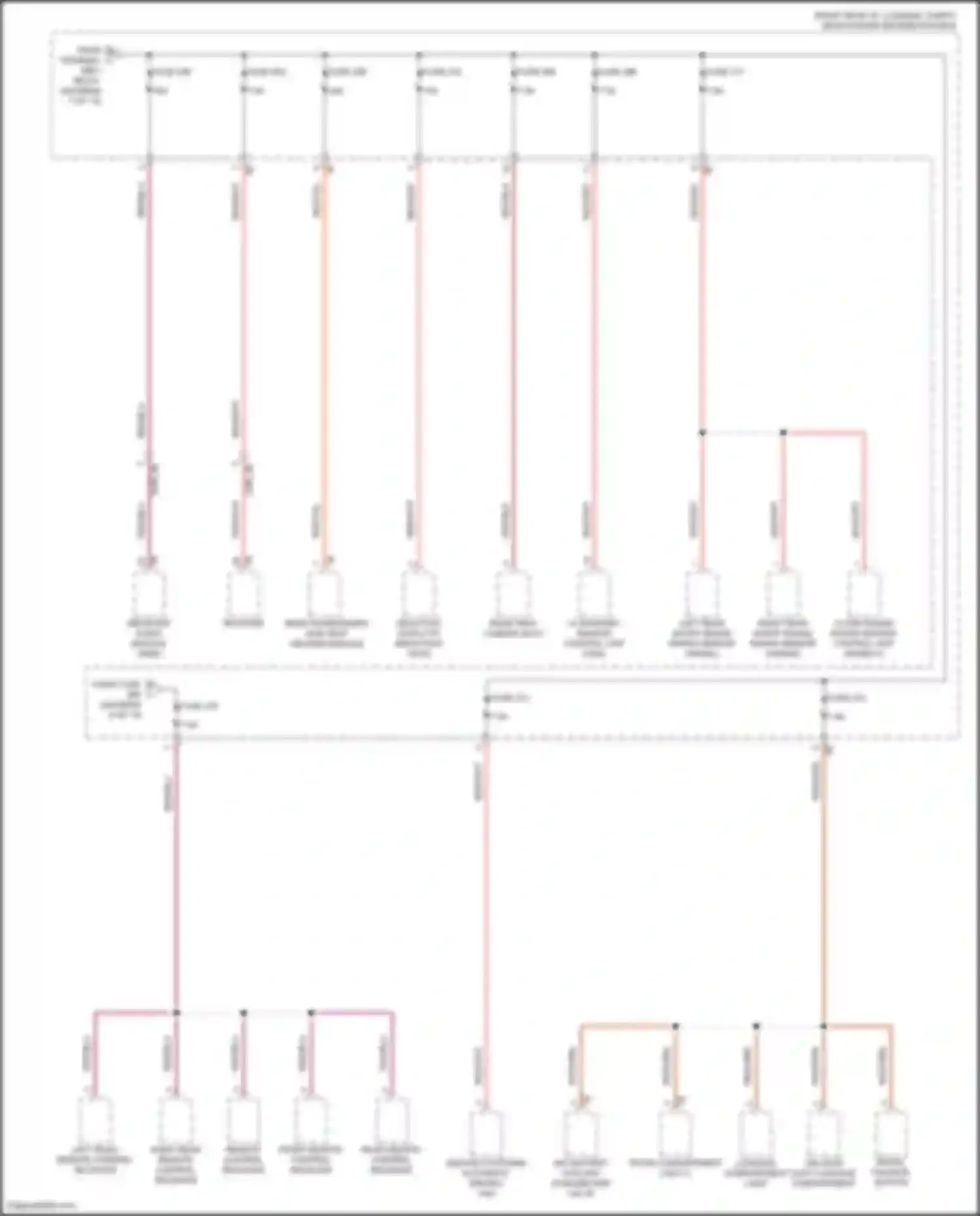 5 series BMW G60 (2023-2024): Power distribution circuit (9 of 10)