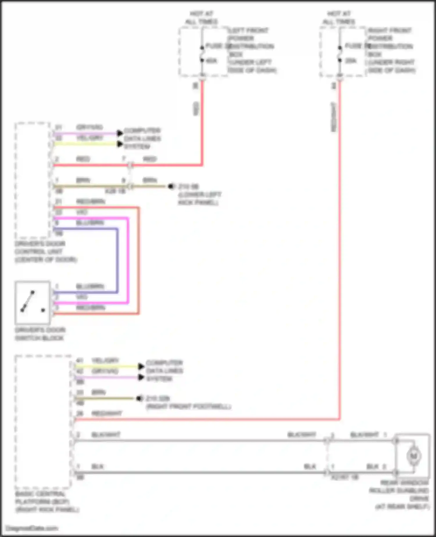 5 series BMW G60 (2023-2024): Roller sun blind circuit