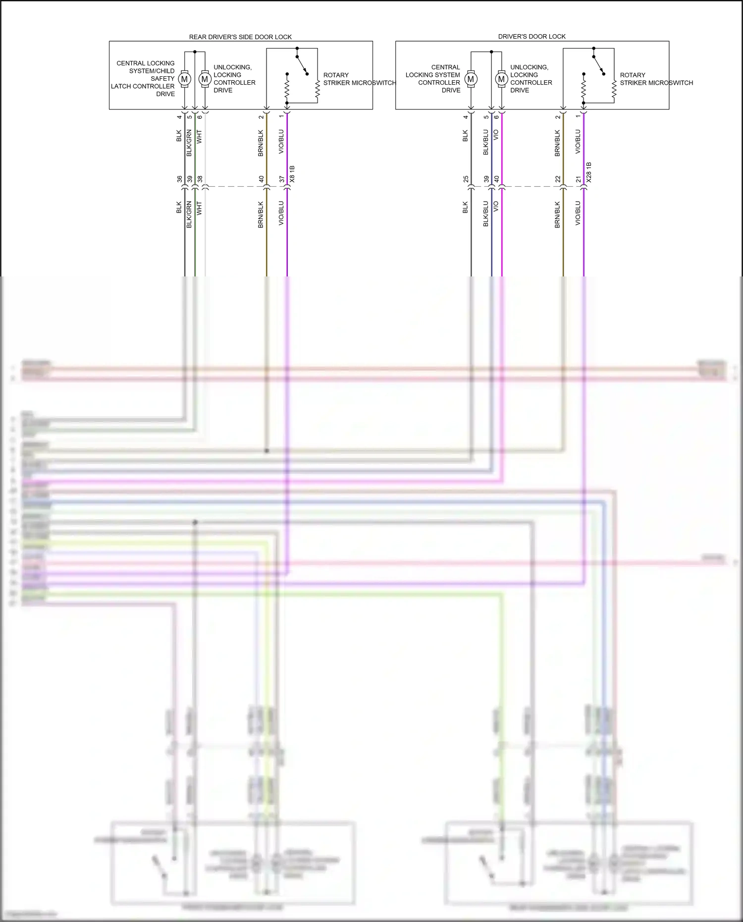 Wiring diagram central locking system controller drive for BMW 5 series G60 (2023-2024) (1 of 2)