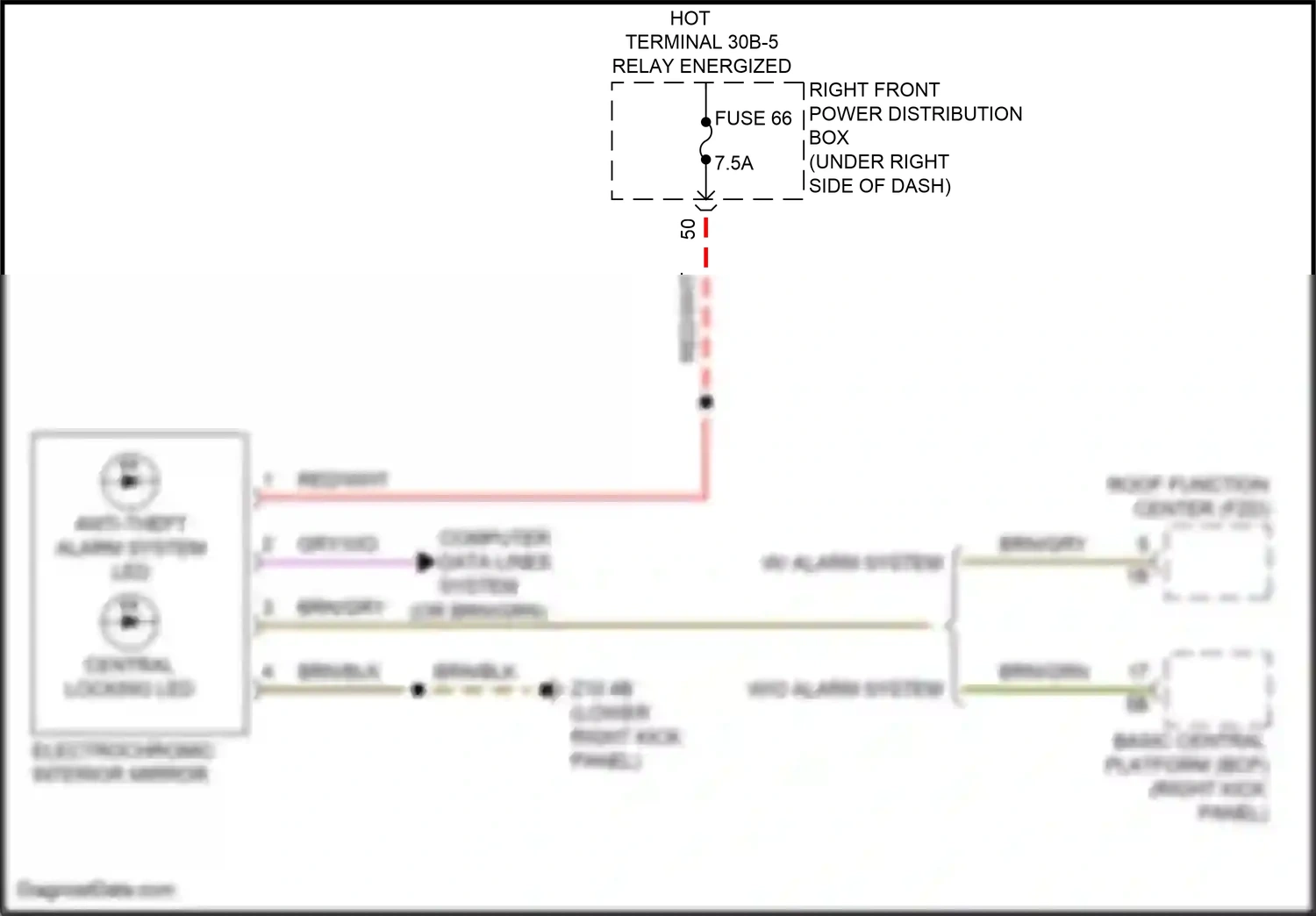 Wiring diagram computer data lines system for BMW 5 series G60 (2023-2024) (33 of 96)