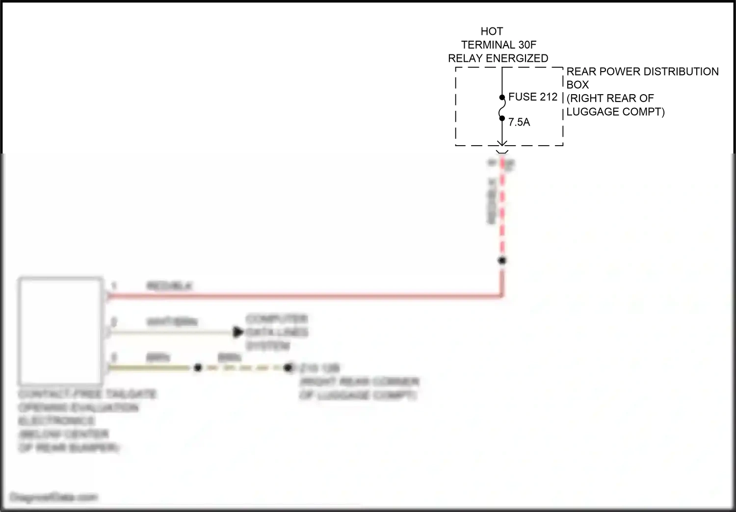Wiring diagram computer data lines system for BMW 5 series G60 (2023-2024) (61 of 96)