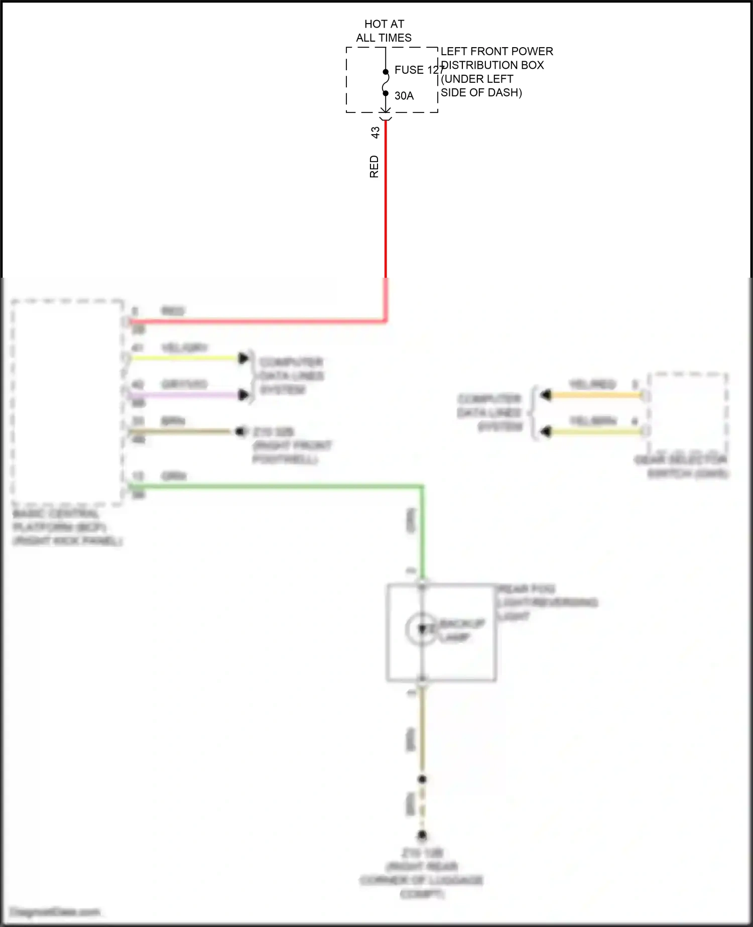 Wiring diagram computer data lines system for BMW 5 series G60 (2023-2024) (2 of 96)
