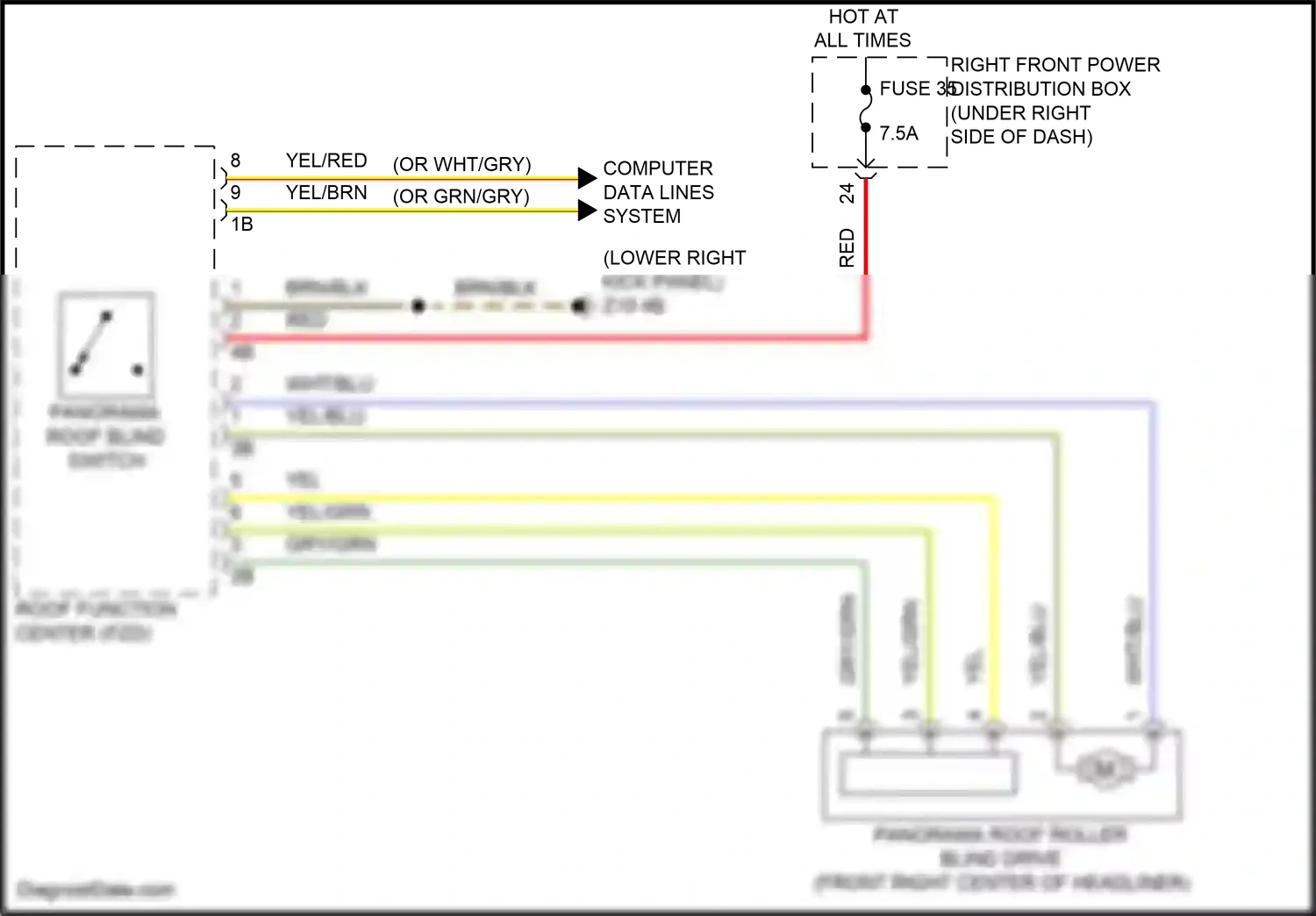 Wiring diagram computer data lines system for BMW 5 series G60 (2023-2024) (82 of 96)