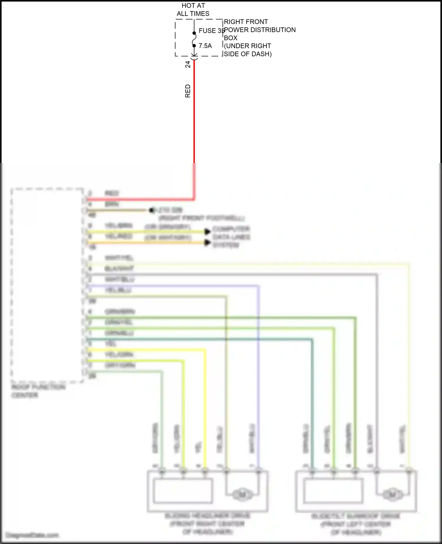 Wiring diagram computer data lines system for BMW 5 series G60 (2023-2024) (90 of 96)