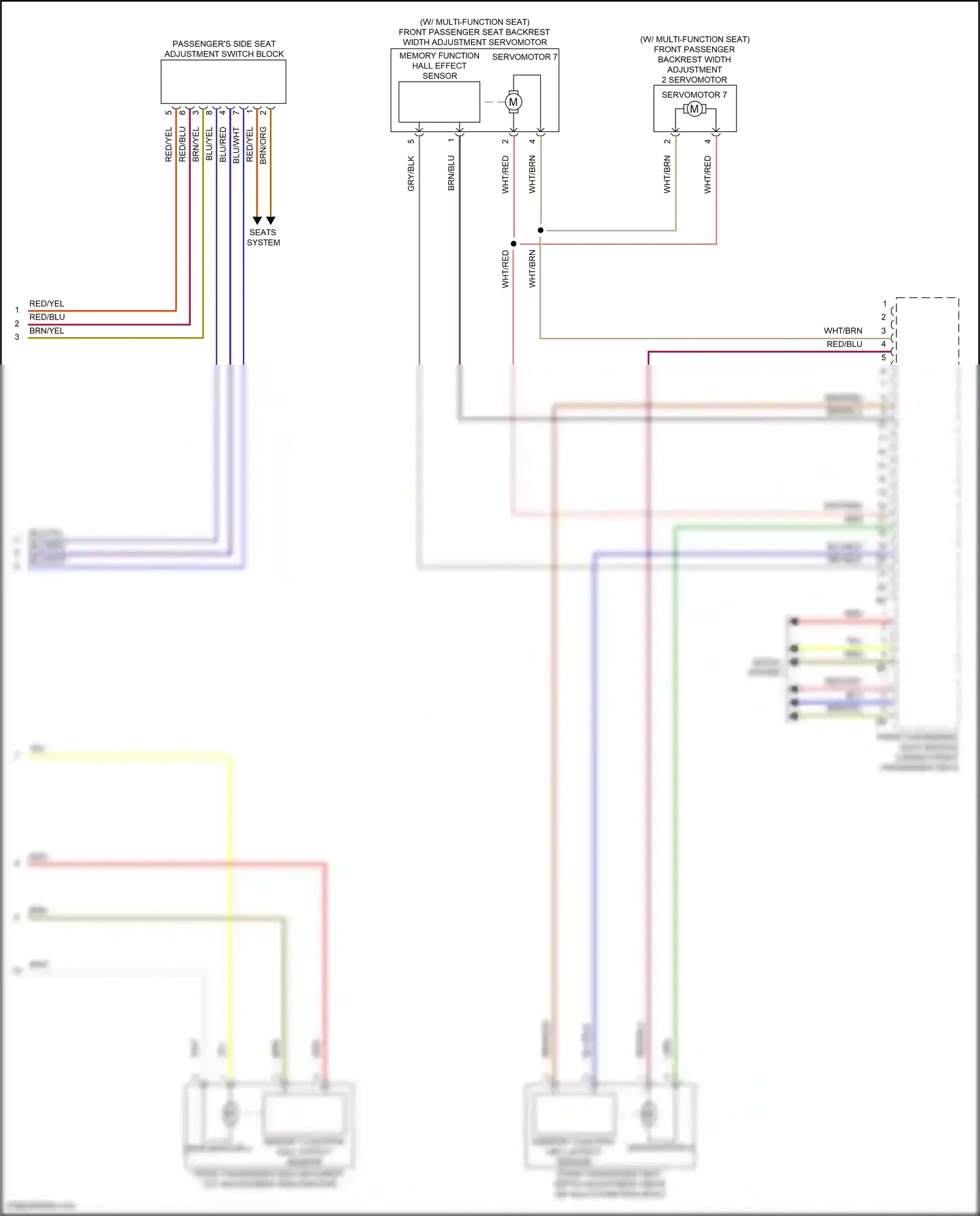 Wiring diagram front passenger backrest width adjustment 2 servomotor servomotor 7 for BMW 5 series G60 (2023-2024) (1 of 1)