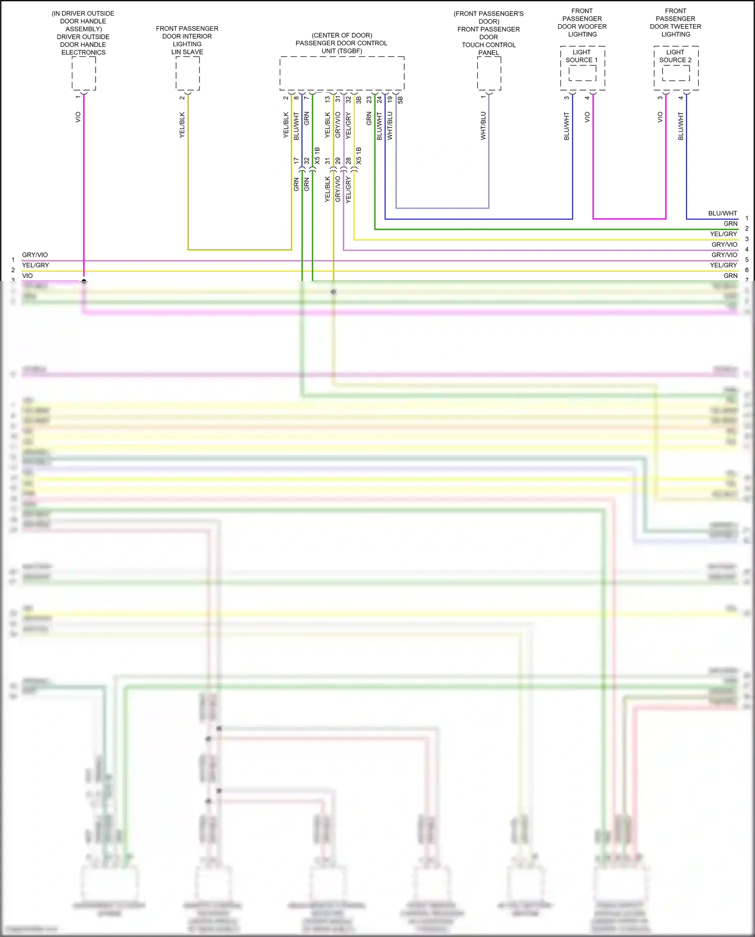 Wiring diagram front remote control receiver for BMW 5 series G60 (2023-2024) (3 of 4)