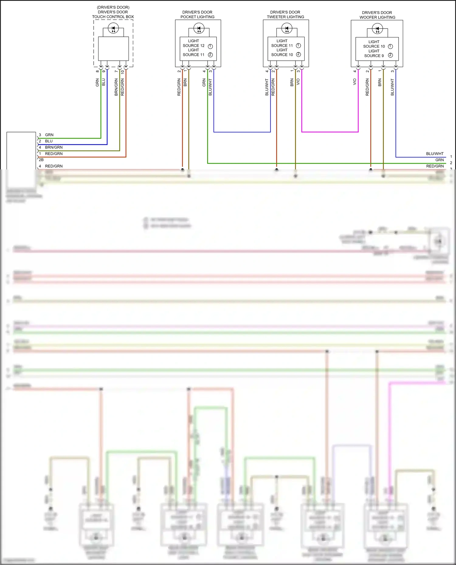 Wiring diagram light source 11 light source 10 for BMW 5 series G60 (2023-2024) (1 of 2)