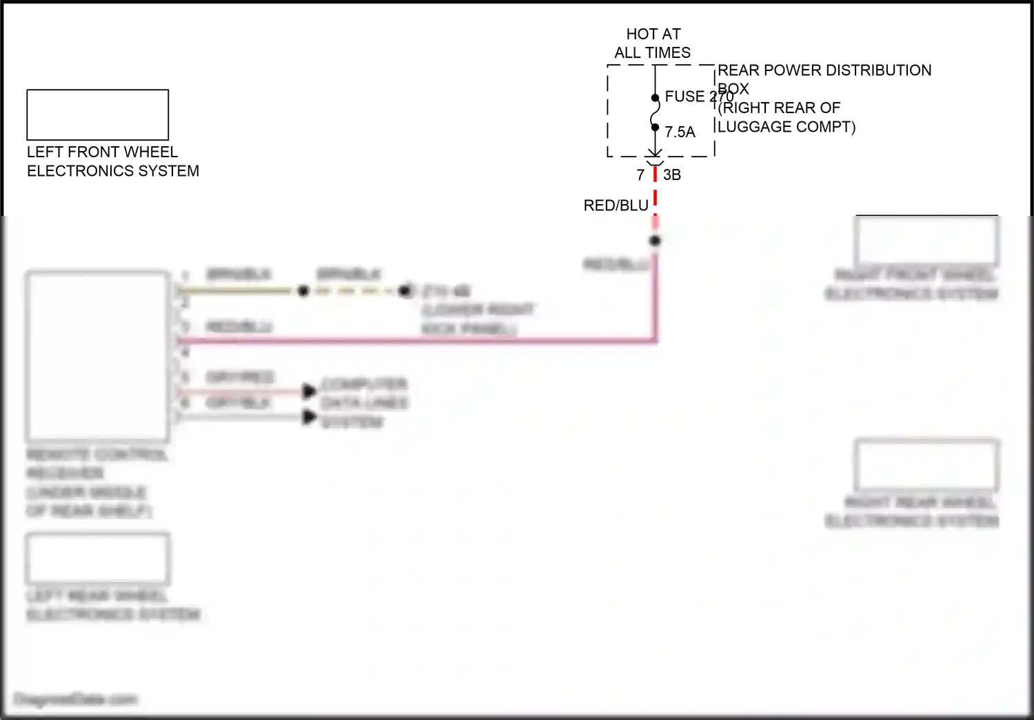 Wiring diagram right front wheel electronics system for BMW 5 series G60 (2023-2024) (1 of 1)