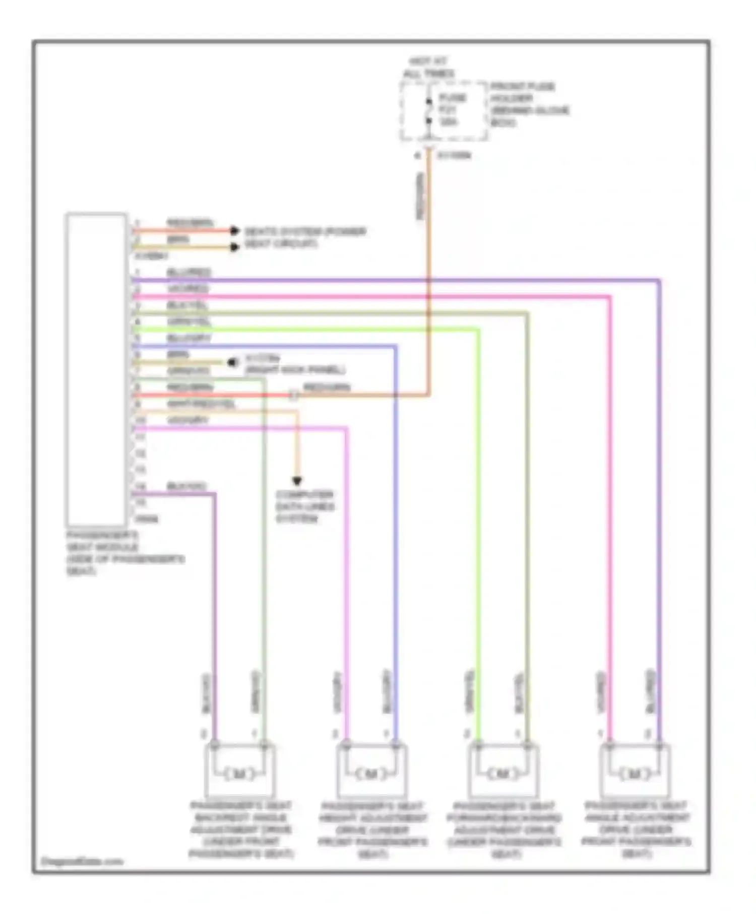 Wiring diagram computer data lines system for BMW 6 series E63/E64 facelift (2007-2010)